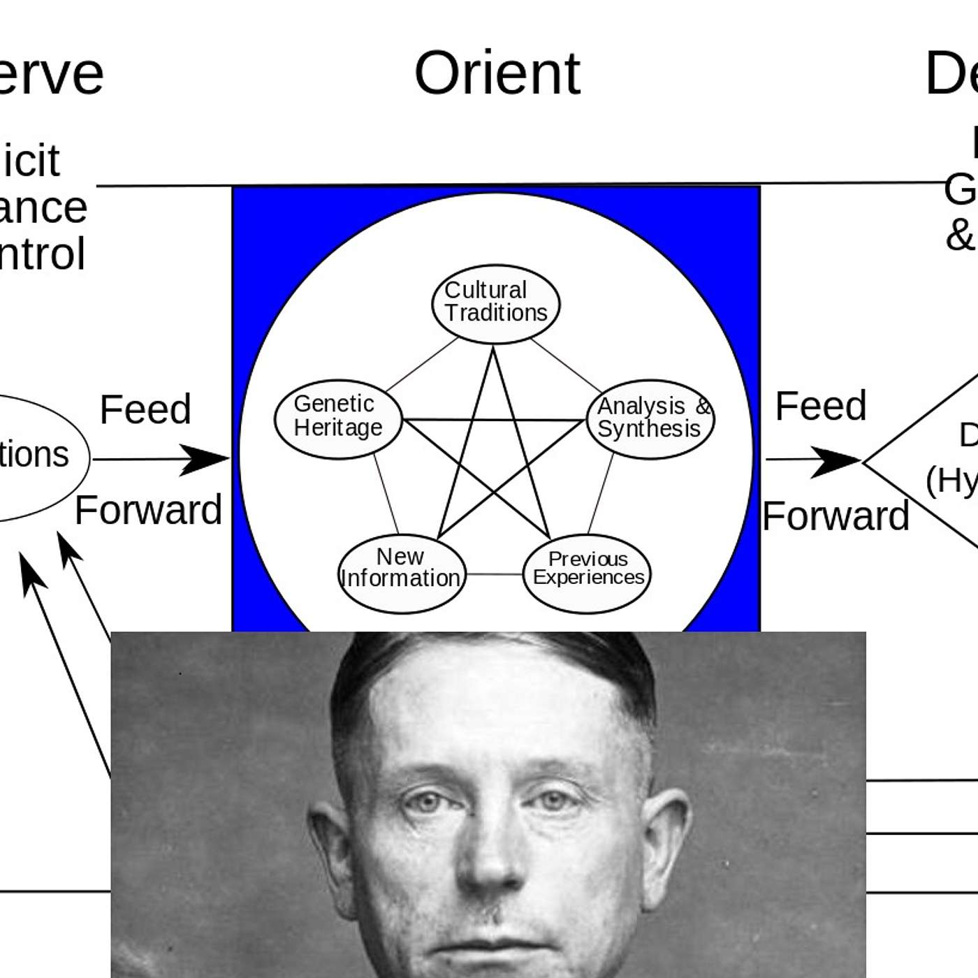 Jamie Clubb\'s Podcast