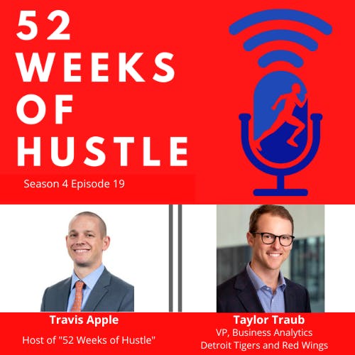 52 Weeks of Hustle with Taylor Traub