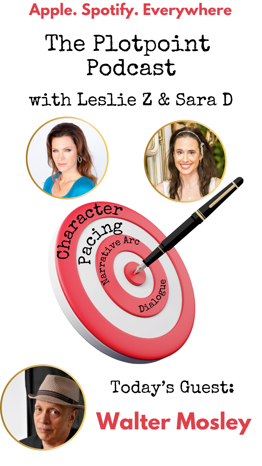 Walter Mosley: One of America’s Most Award-Winning Authors on Success