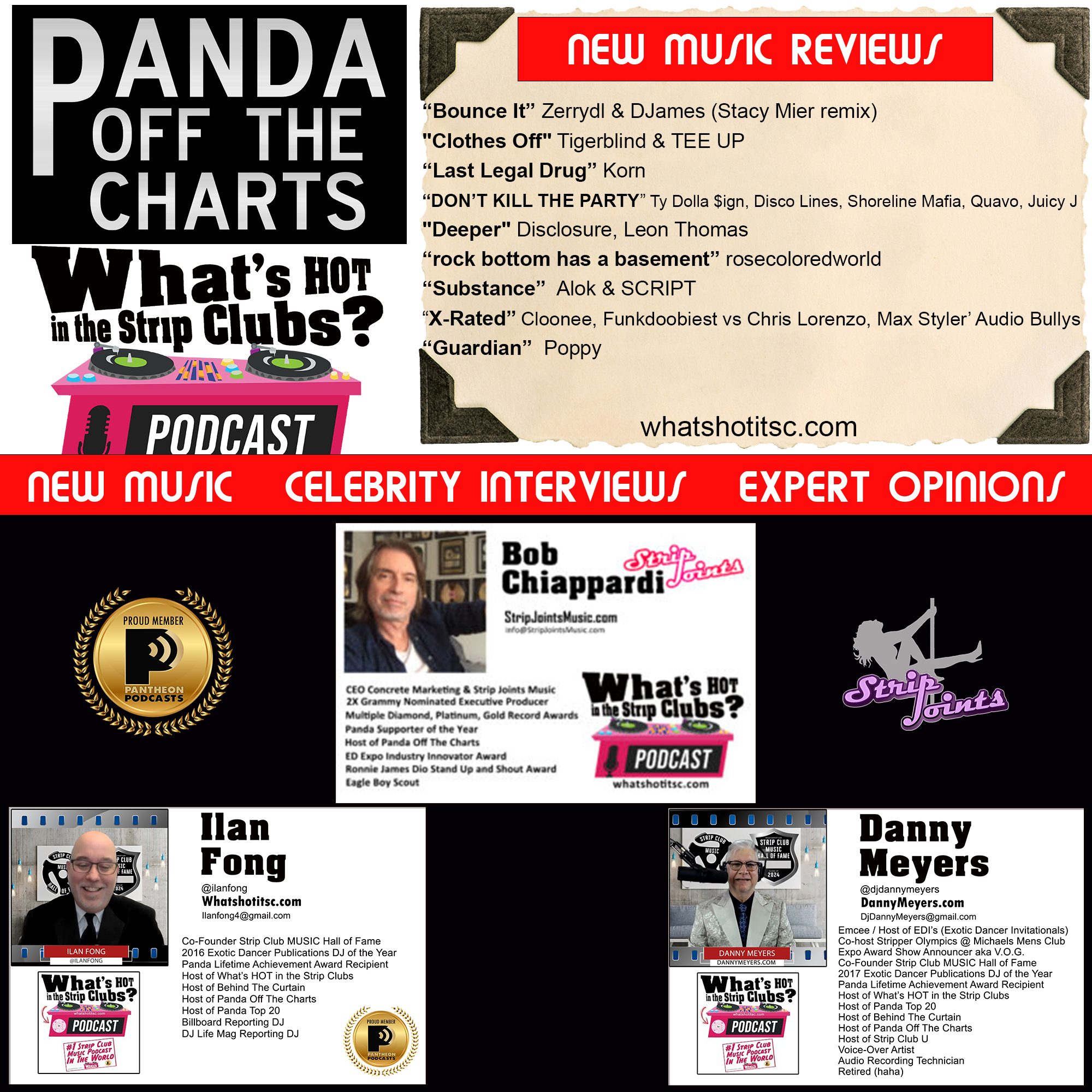Off The Charts - December 2025