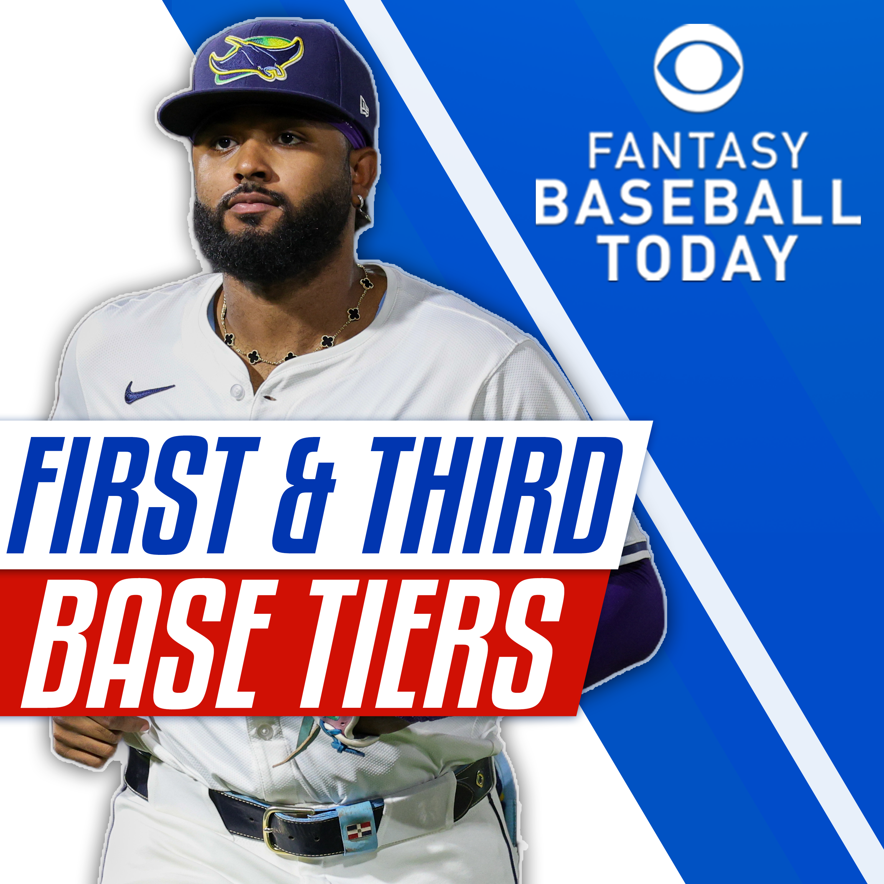 2026 First Base & Third Base Tiers! Luis Robert Traded to the Mets! (1/21 Fantasy Baseball Podcast)