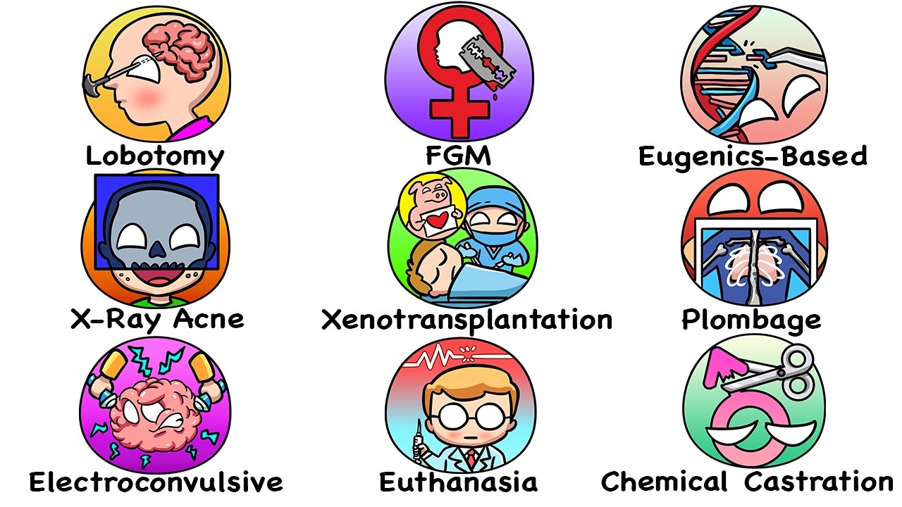 Every BANNED Medical Procedure in 15 Minutes | The Analyst episode artwork