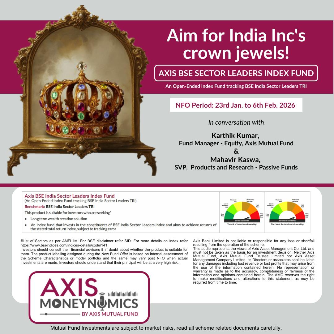 S2 EP19 - Aim for India Inc.'s Crown Jewels S2 EP19 - Aim for India Inc.'s Crown Jewels