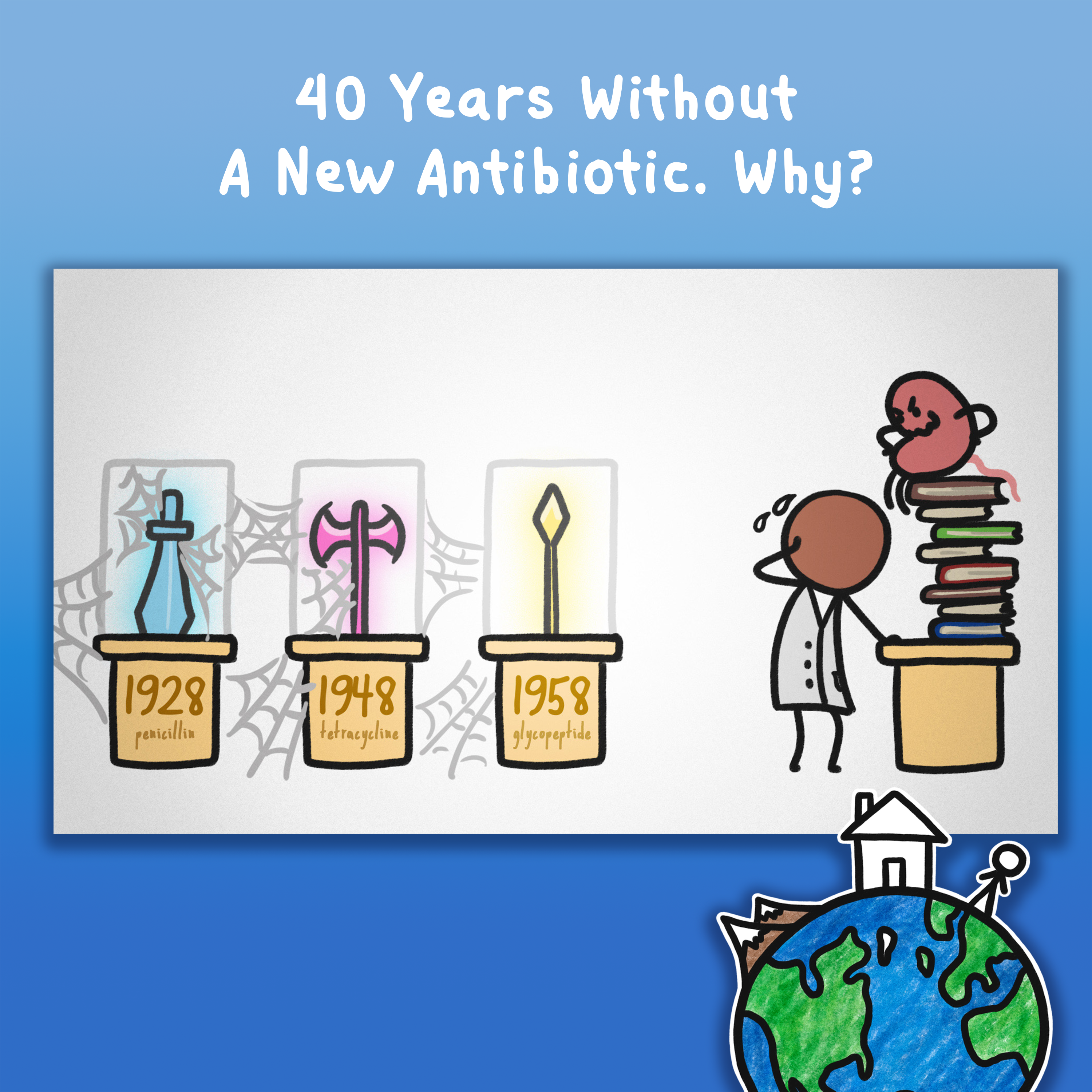 40 Years Without A New Antibiotic. Why?