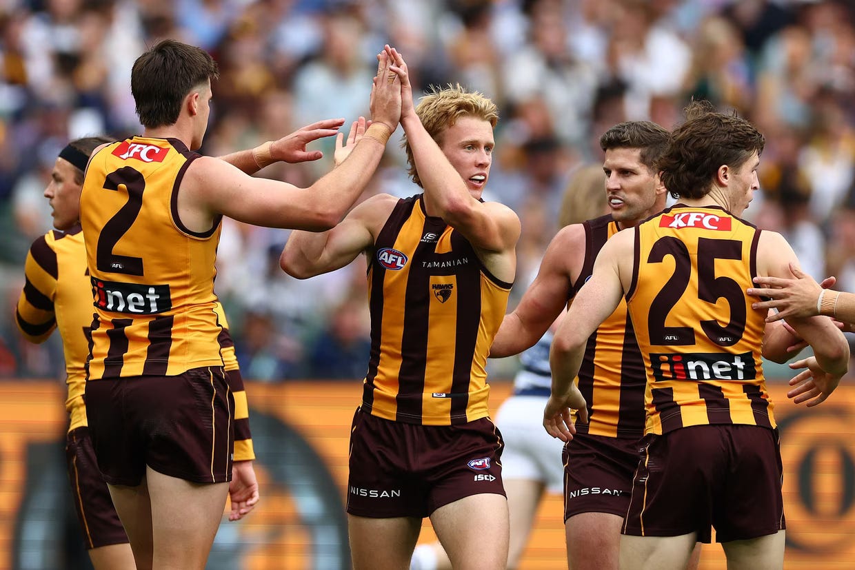 Post-Match Recap: Hawks vs Cats (R3) episode artwork
