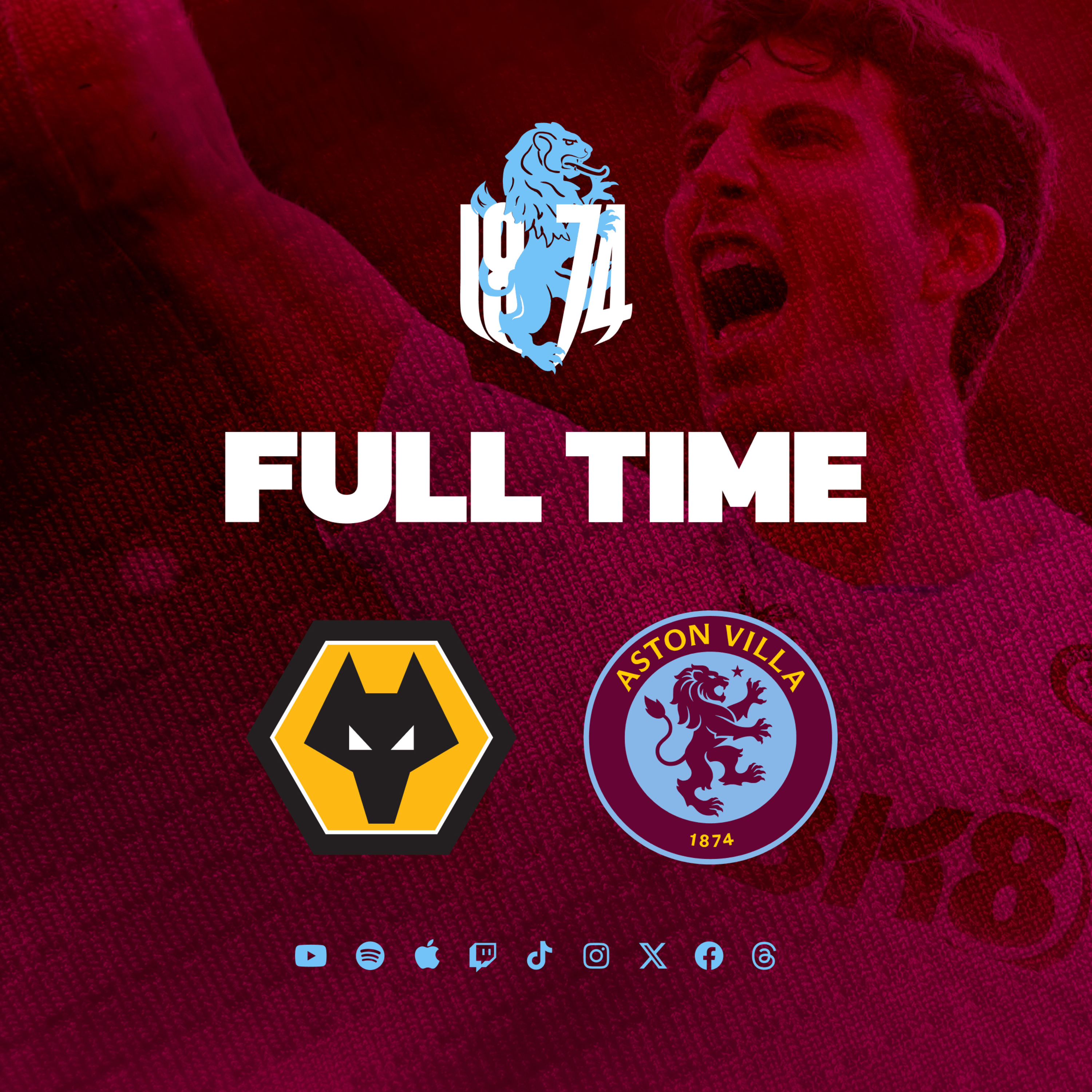 Full Time: Wolverhampton Wanderers 1-1 Aston Villa
