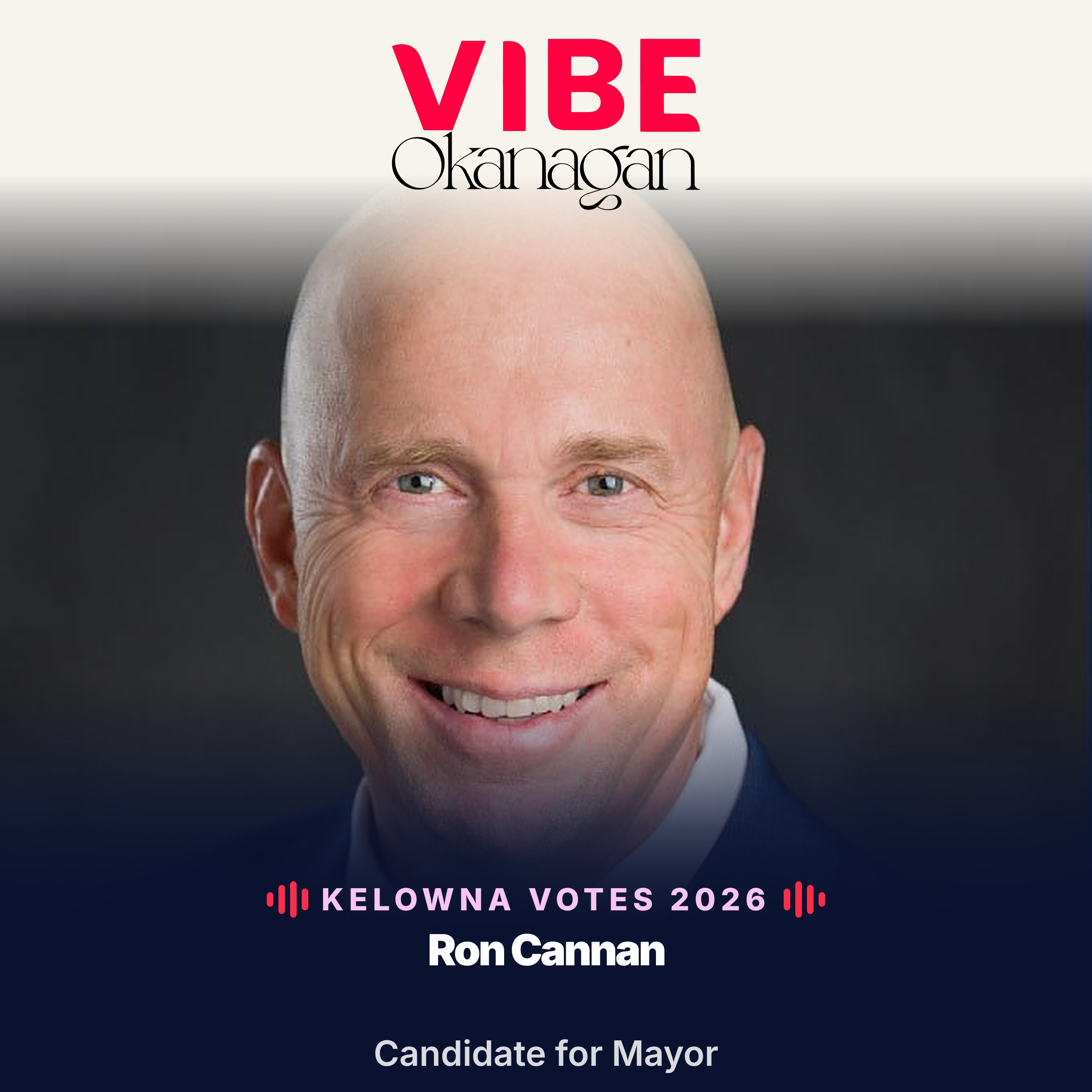 Kelowna Votes 2026: Ron Cannan, Candidate for Mayor episode artwork