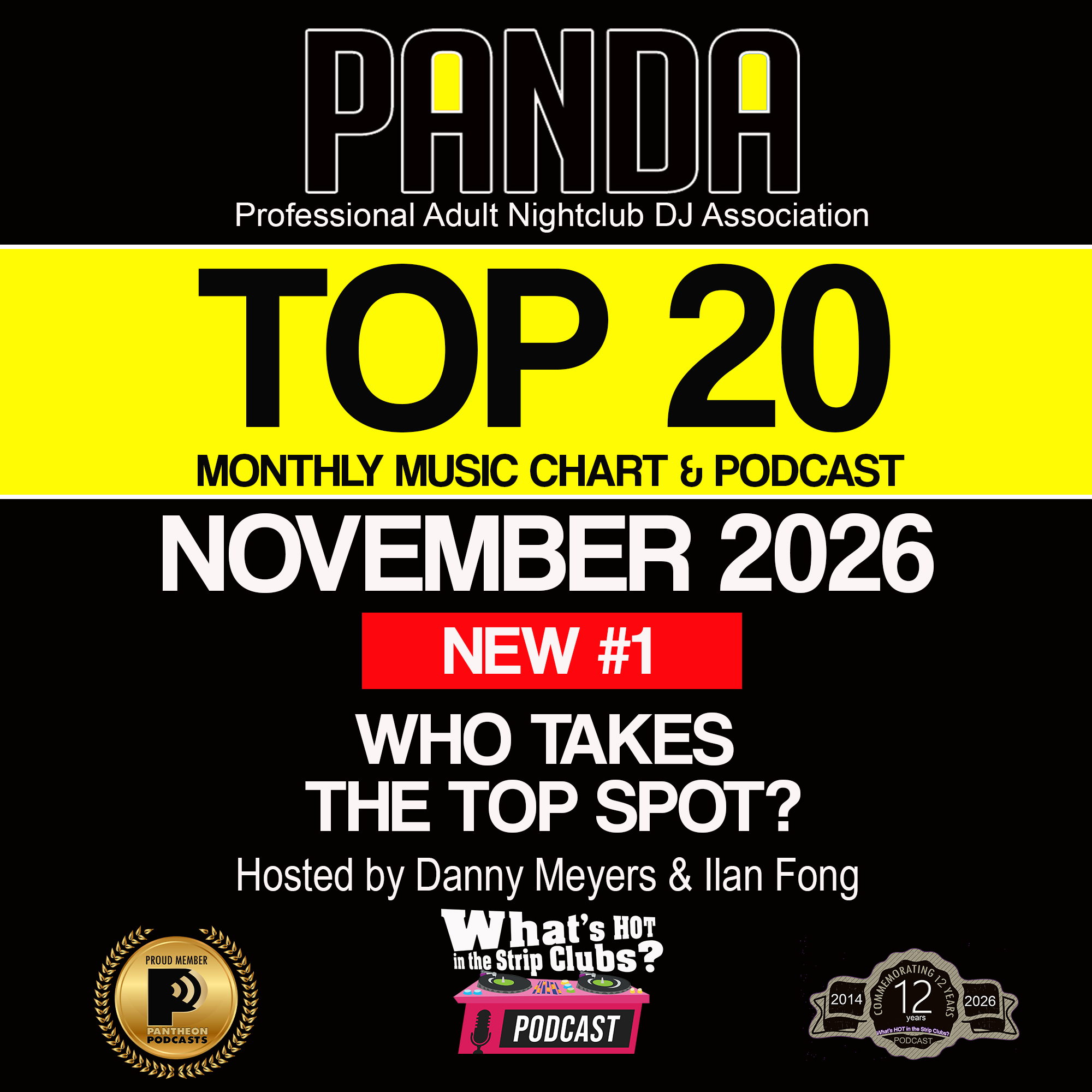 PANDA Top 20 – November 2026 | Tory Lanez Takes #1