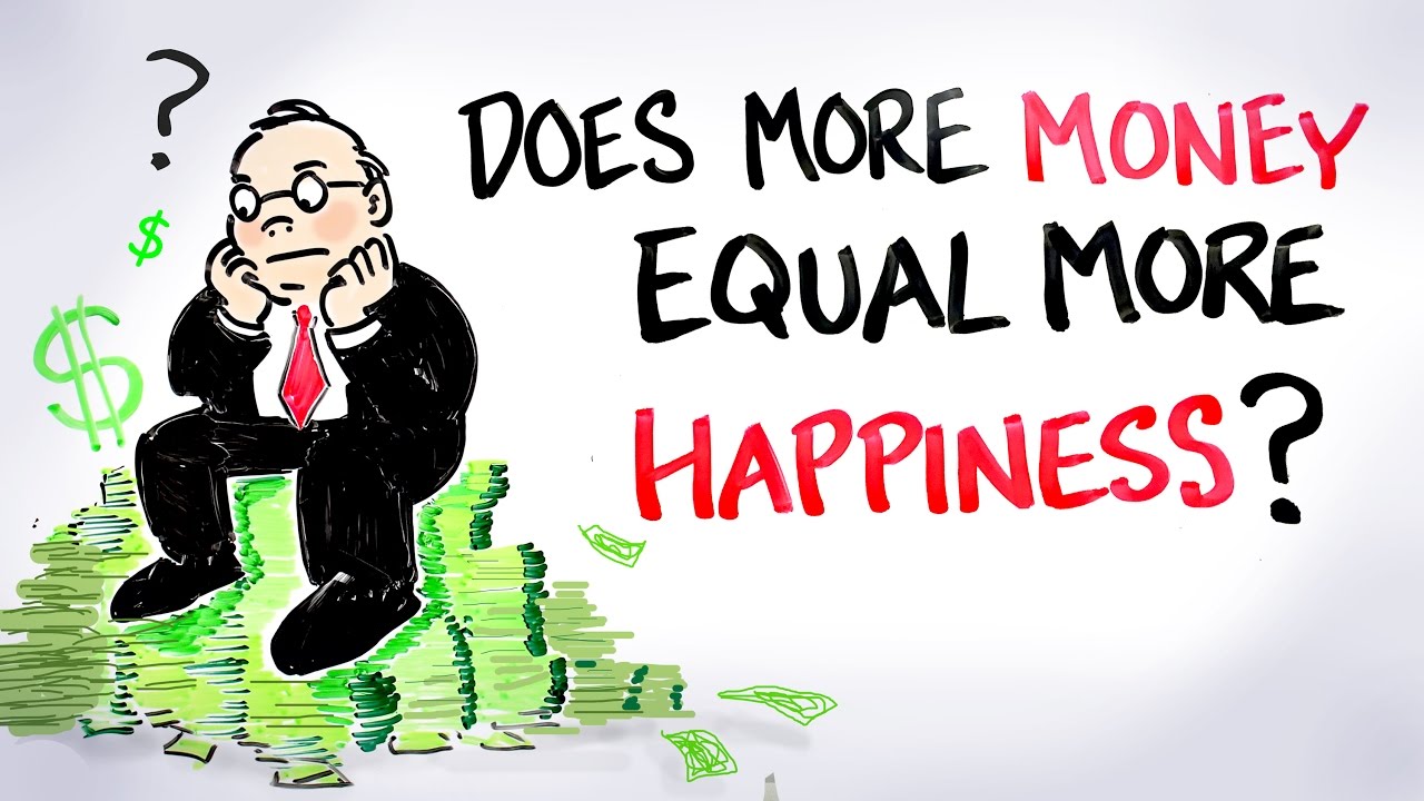 Does More Money Equal More Happiness? | After Skool artwork