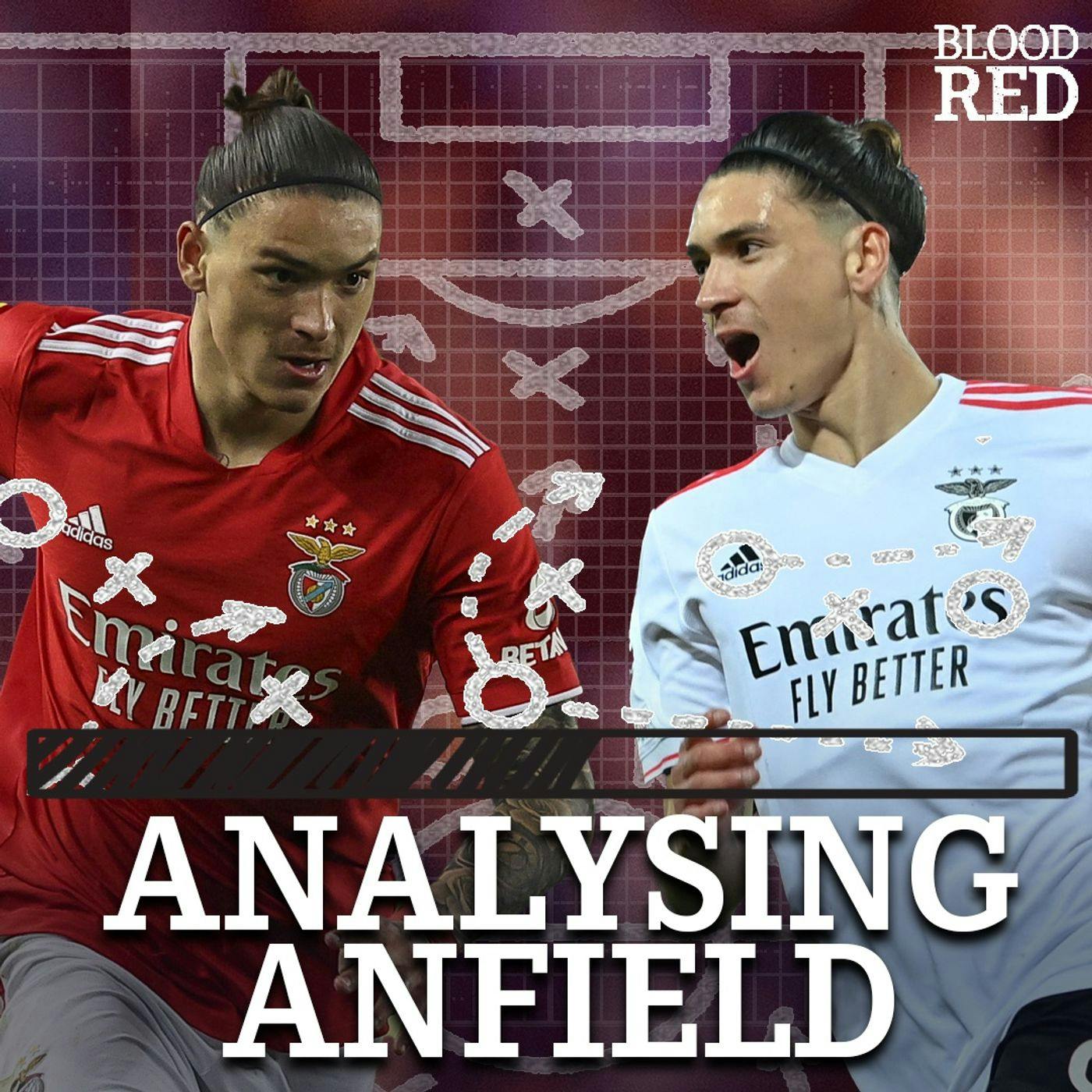 Analysing Anfield: 