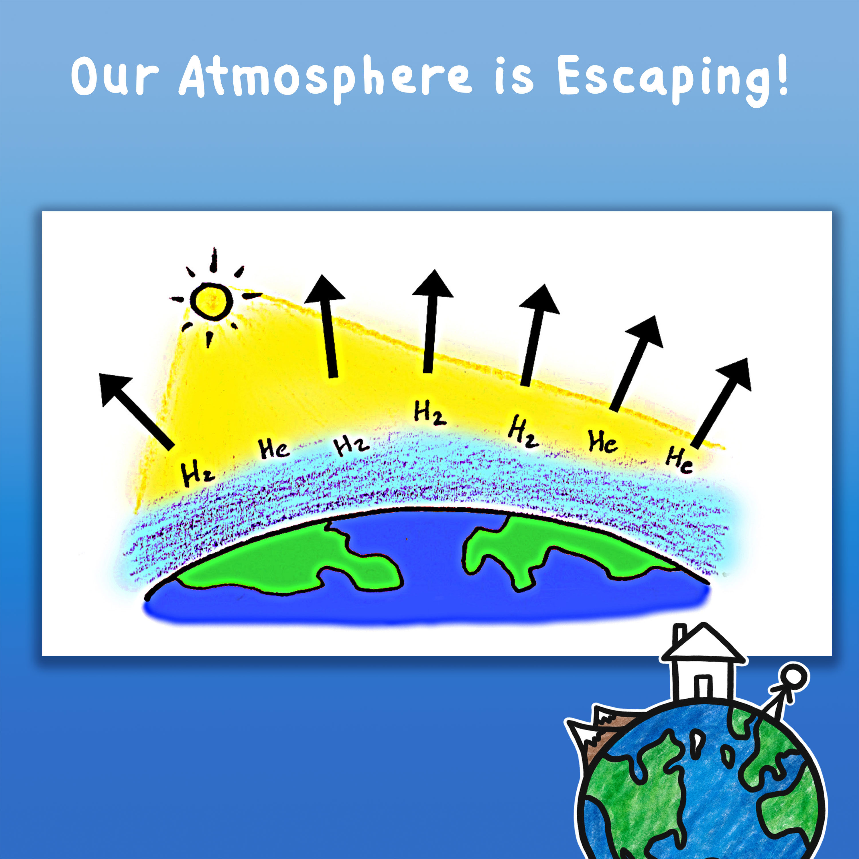 Our Atmosphere is Escaping!