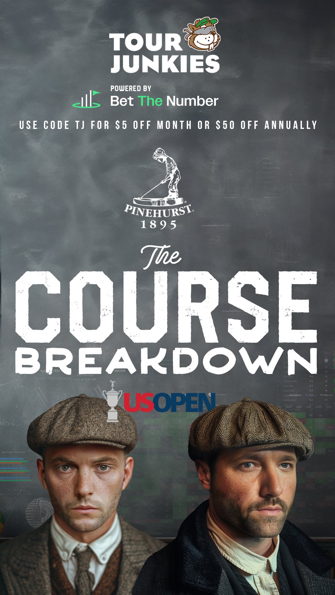 Pinehurt No. 2 Course Breakdown | US Open First Look, Fly Over, Stats & Betting Model