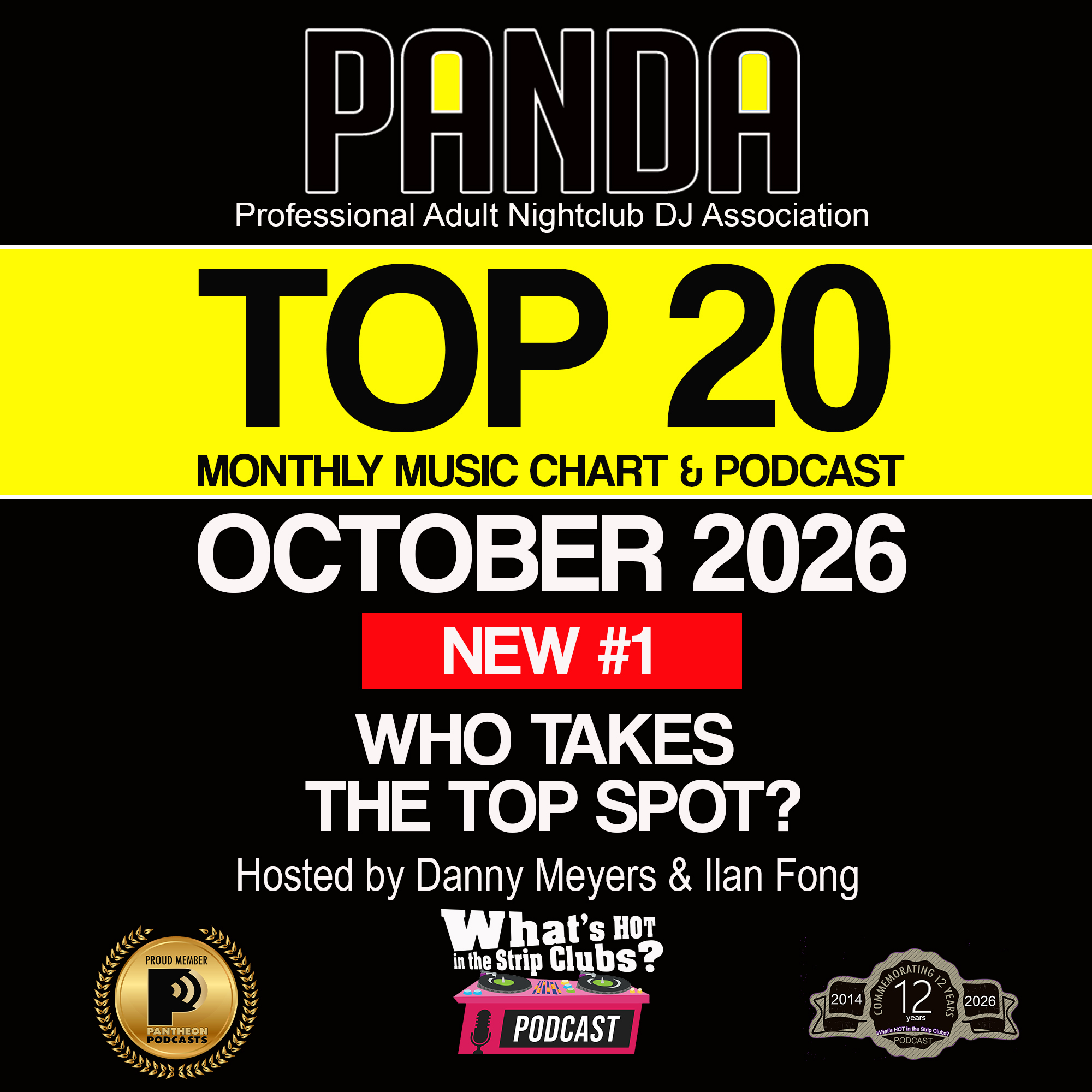 PANDA Top 20 - October 2026