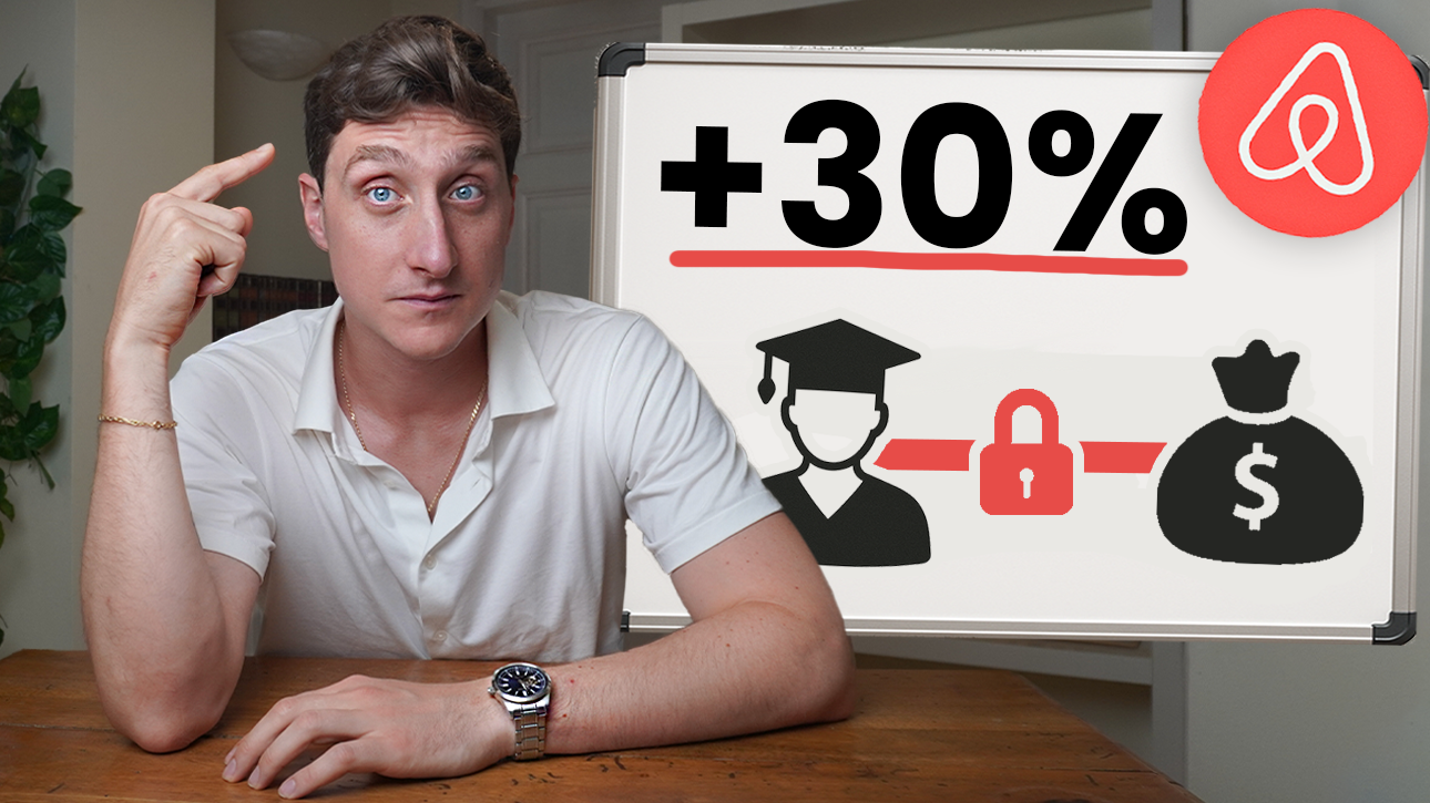 Il Podcast immobiliare