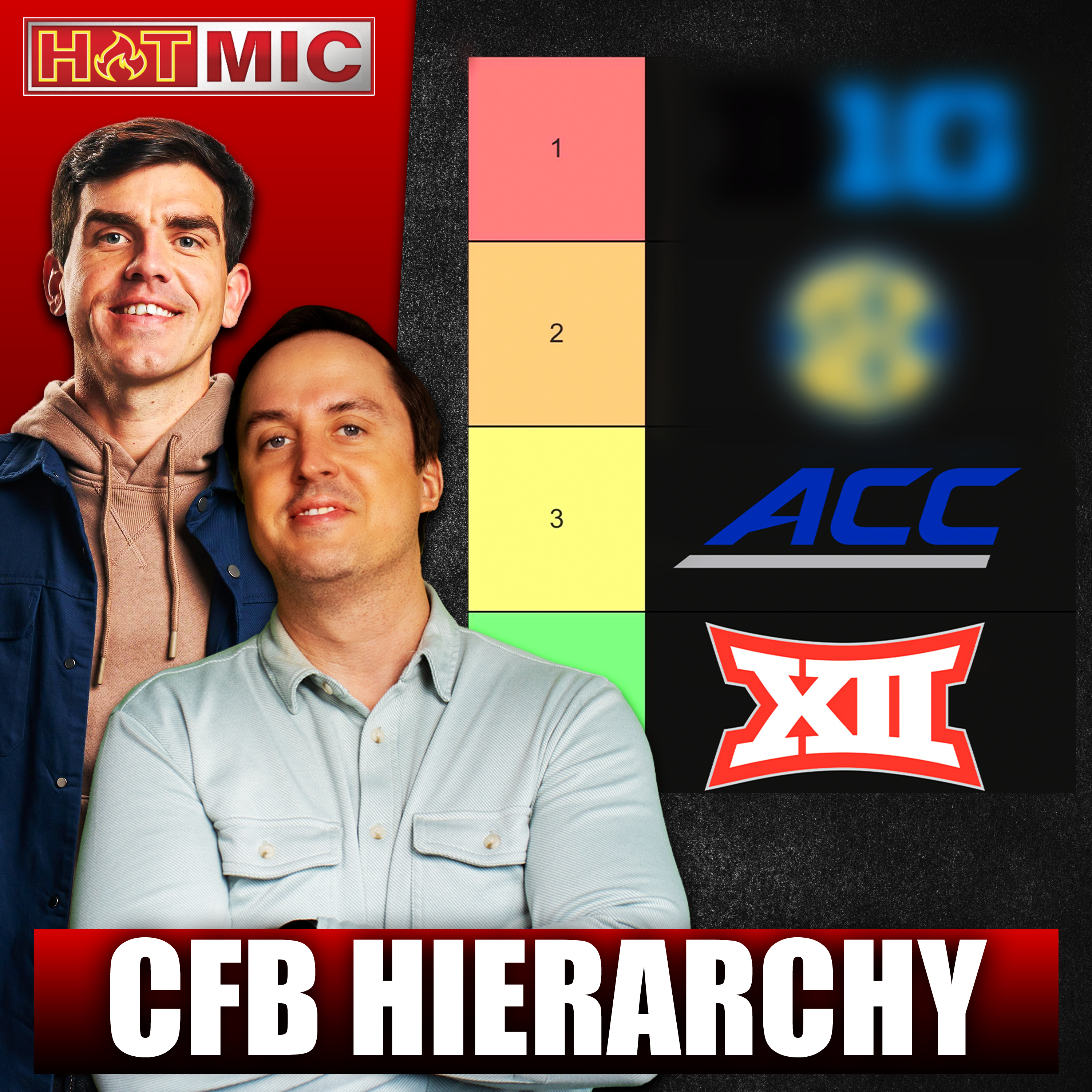 Ranking The Power 4 Football Conferences with Jake Crain | episode artwork