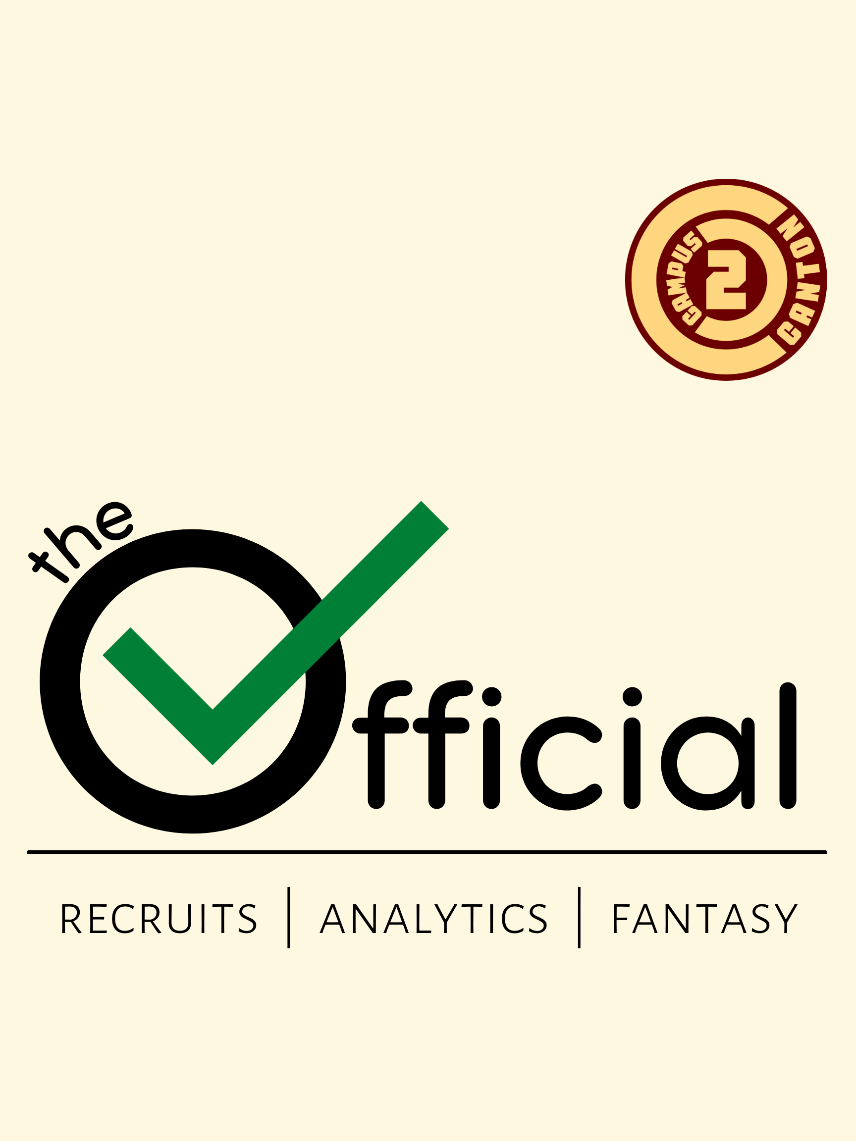 The Official - Historical Rankings