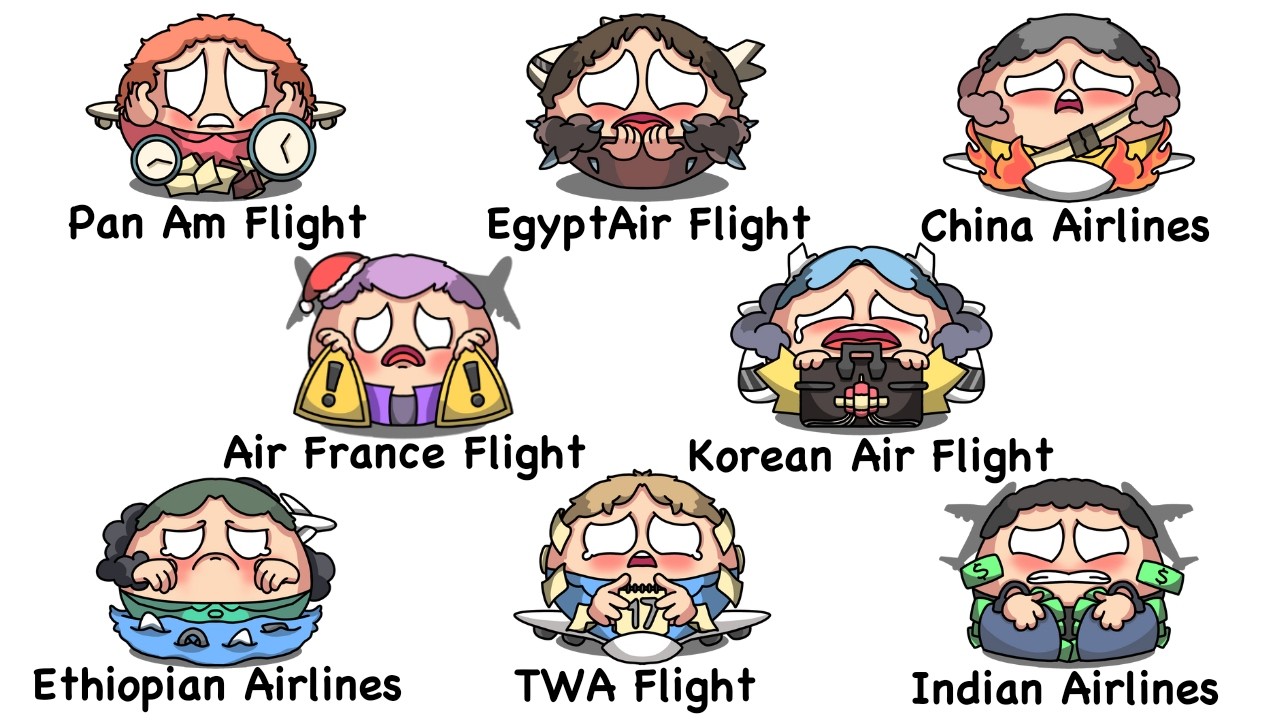 Every Plane Hijacking in 18 Minutes | The Analyst episode artwork