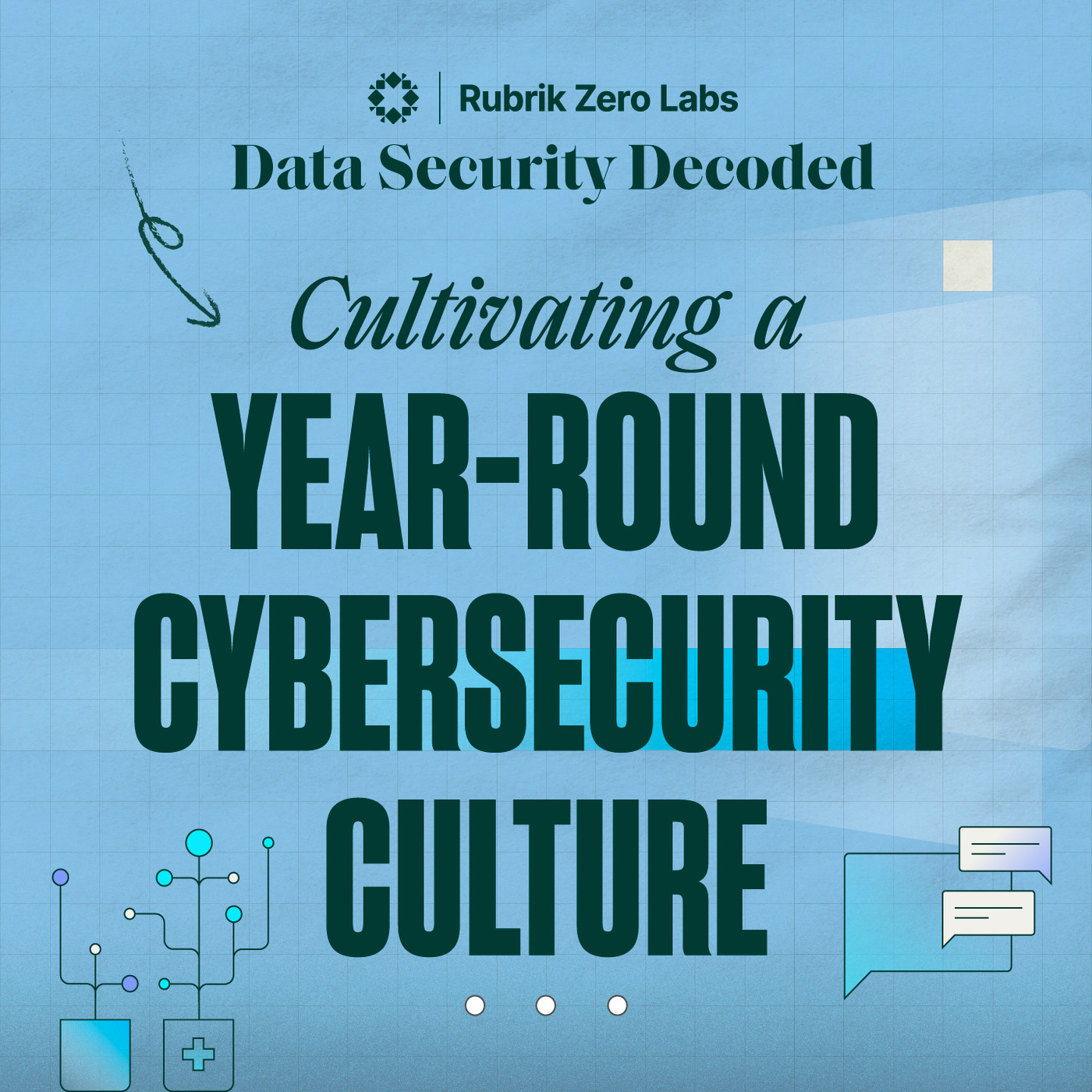 Data Security Decoded