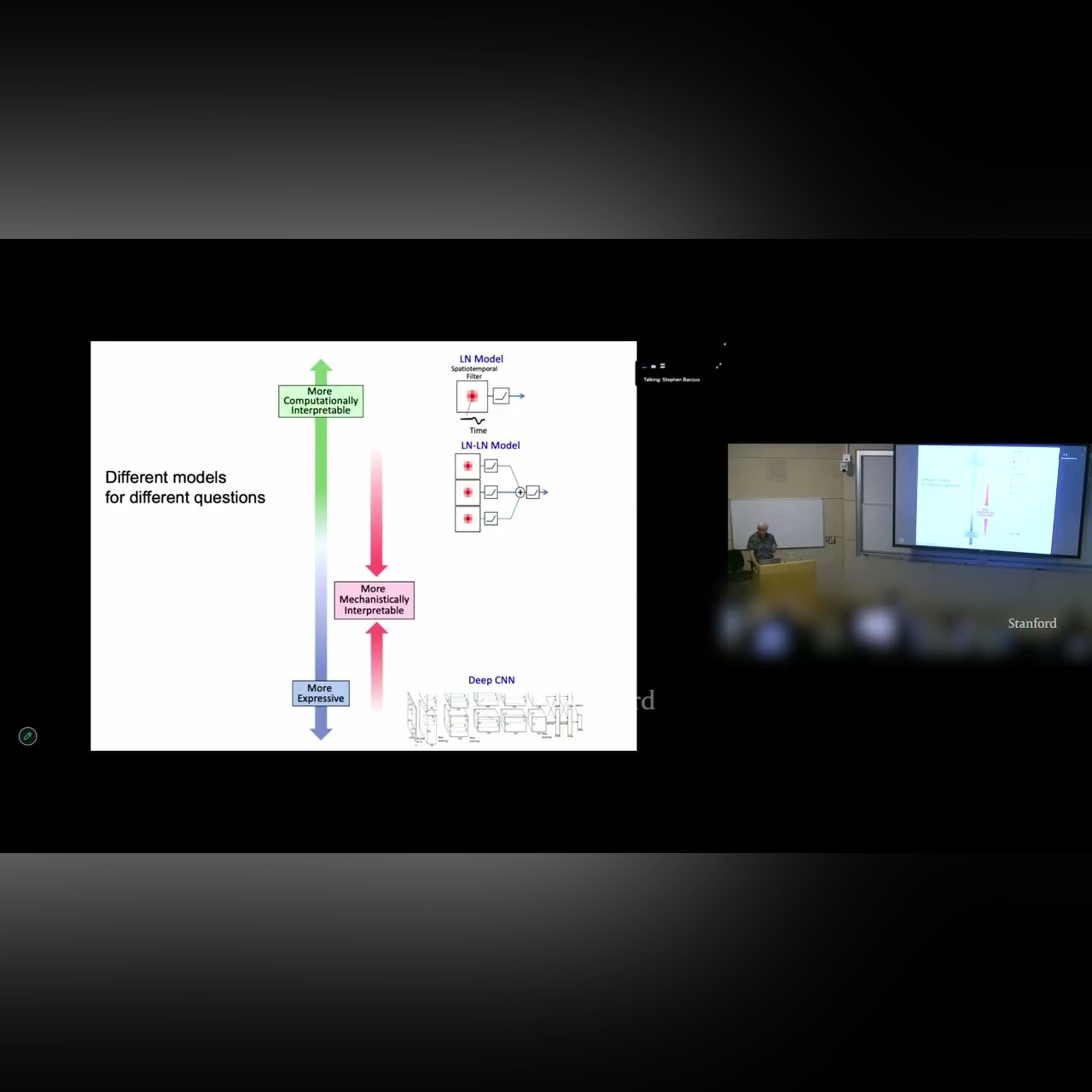 Stanford EE292R AI and Data for Science | Autumn 2026 | Models of Computation in the Retina
