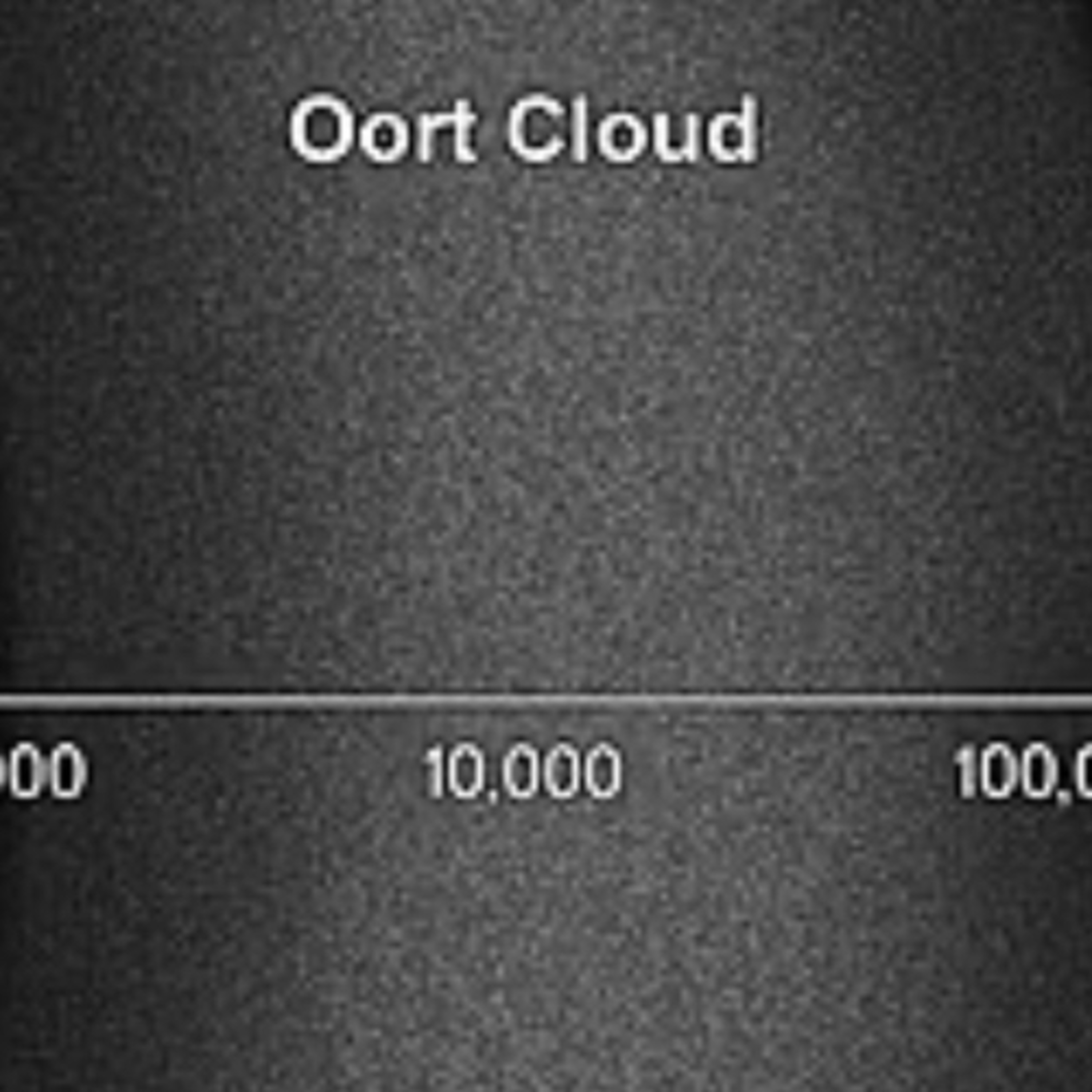 The Oort Cloud is a theoretical concept of a cloud of predominantly icy planetesimals