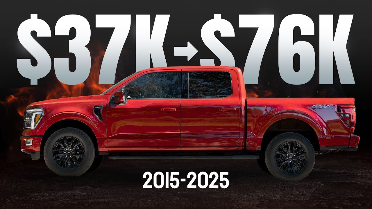 The $1.7 Trillion Car Loan Debt Crisis...What Happened? | Logically Answered episode artwork