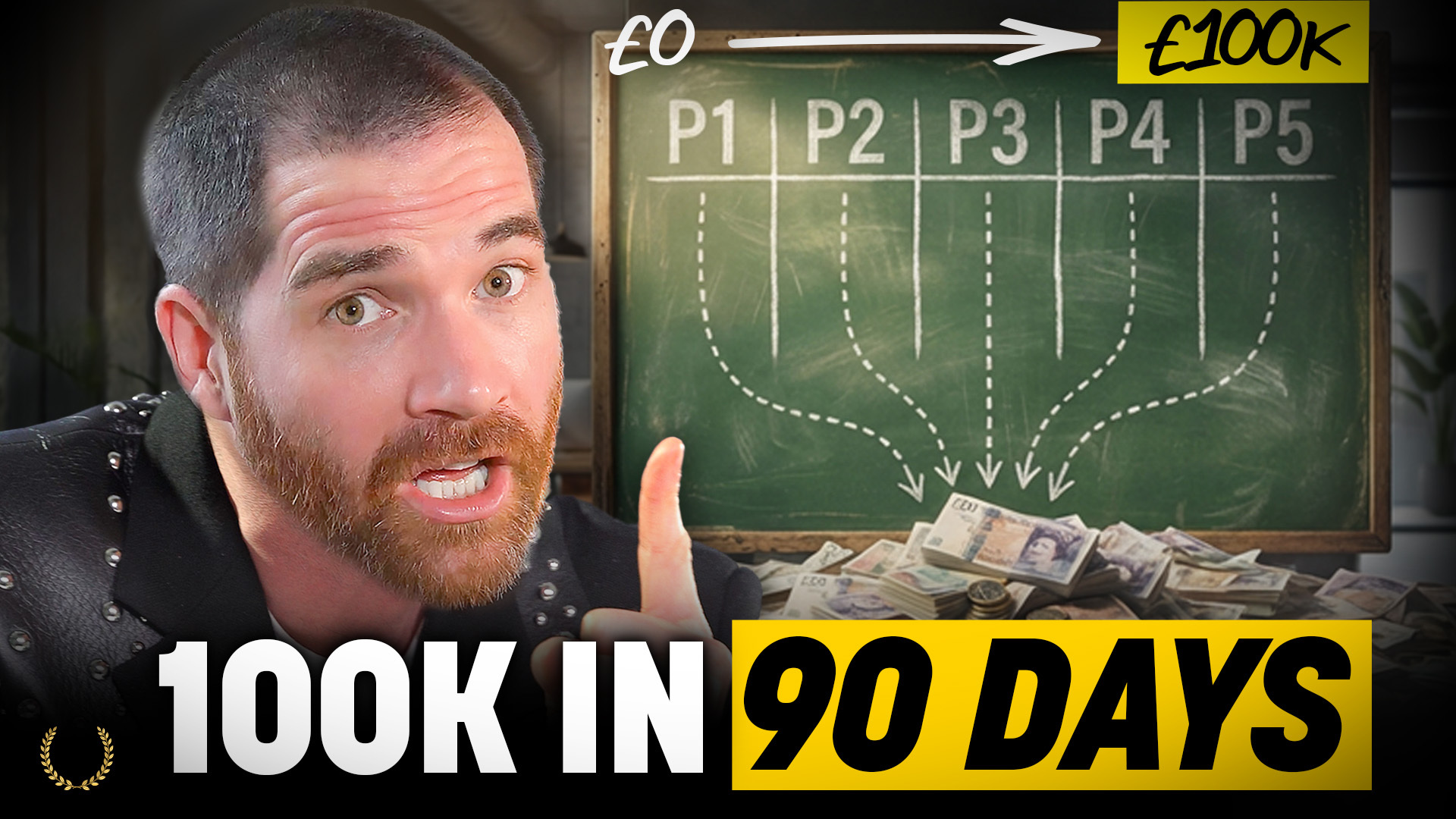 How to Make 100k+ In The Next 90 Days