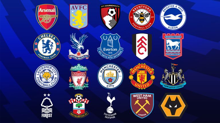 FTAN #24 Premier League Preview & Latest News episode artwork