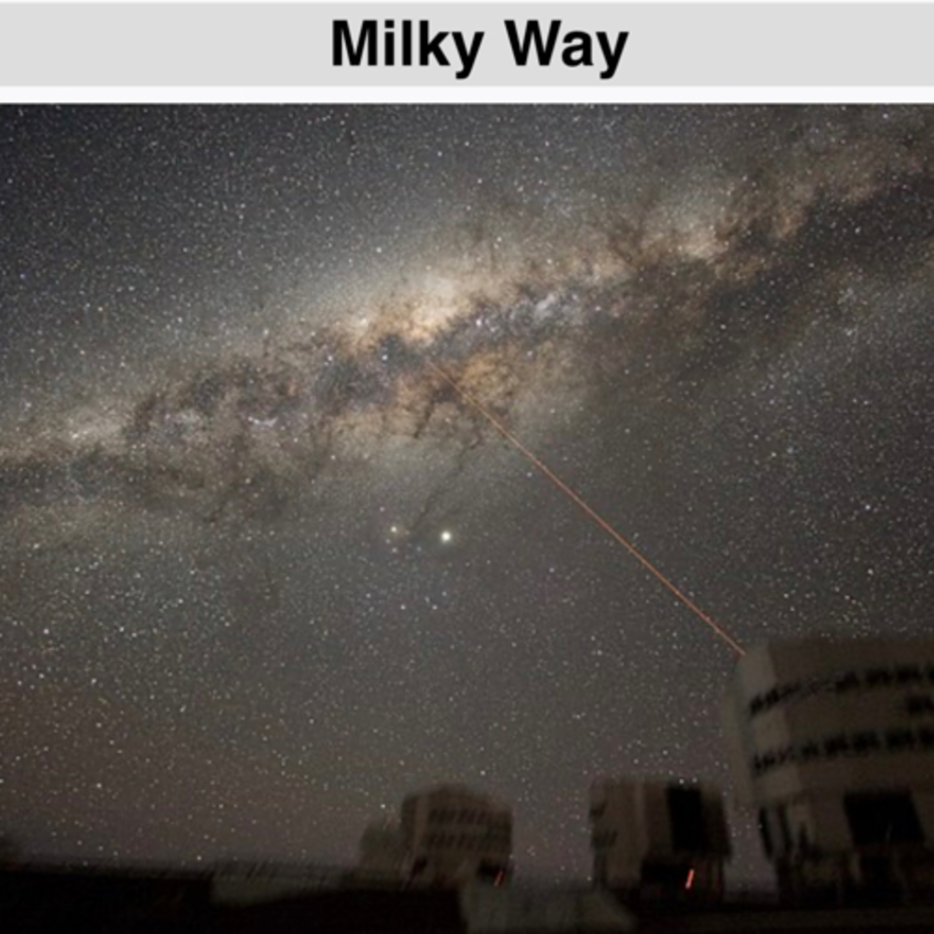 The Milky Way is the galaxy that includes the Solar System