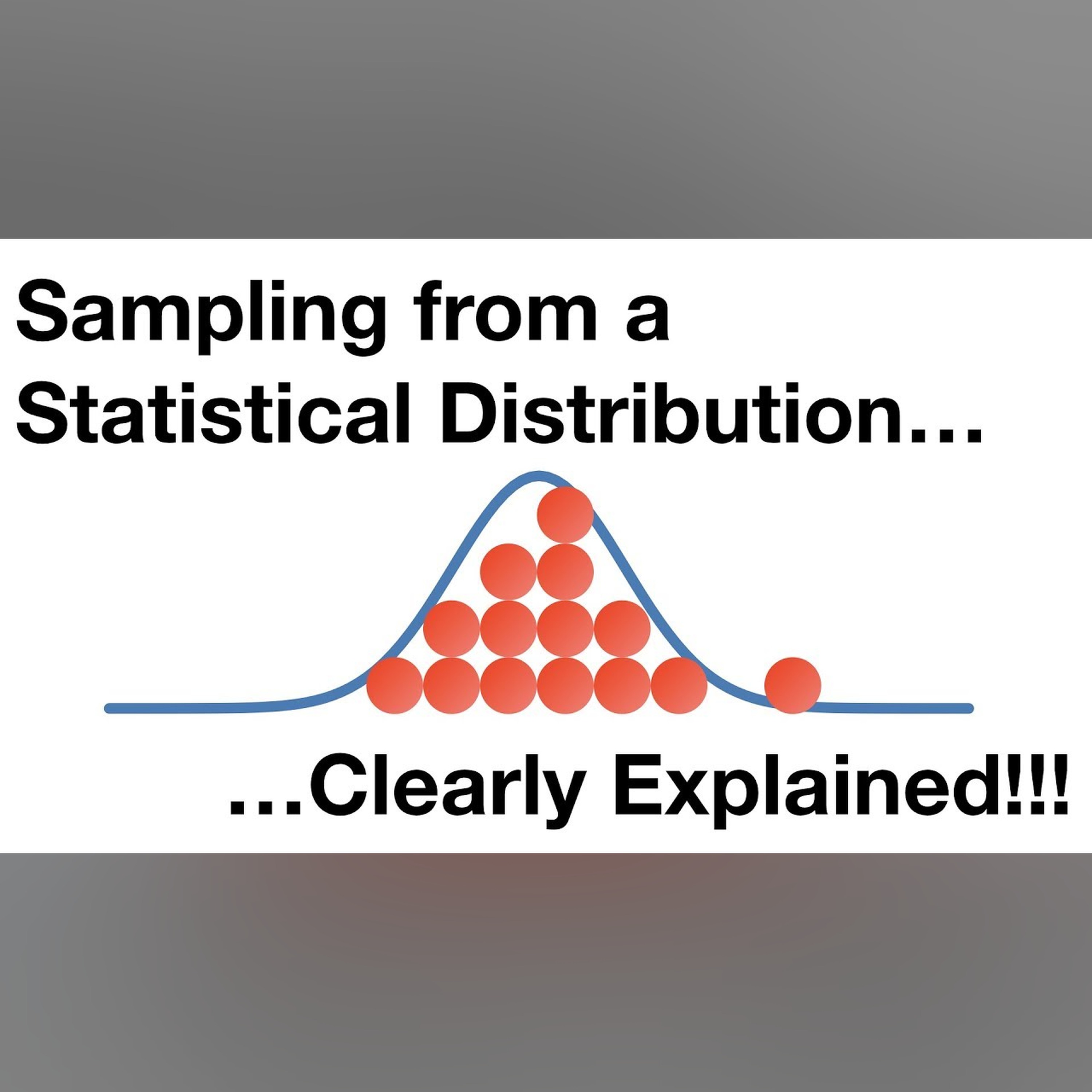 Sampling from a Distribution, Clearly Explained!!! episode artwork
