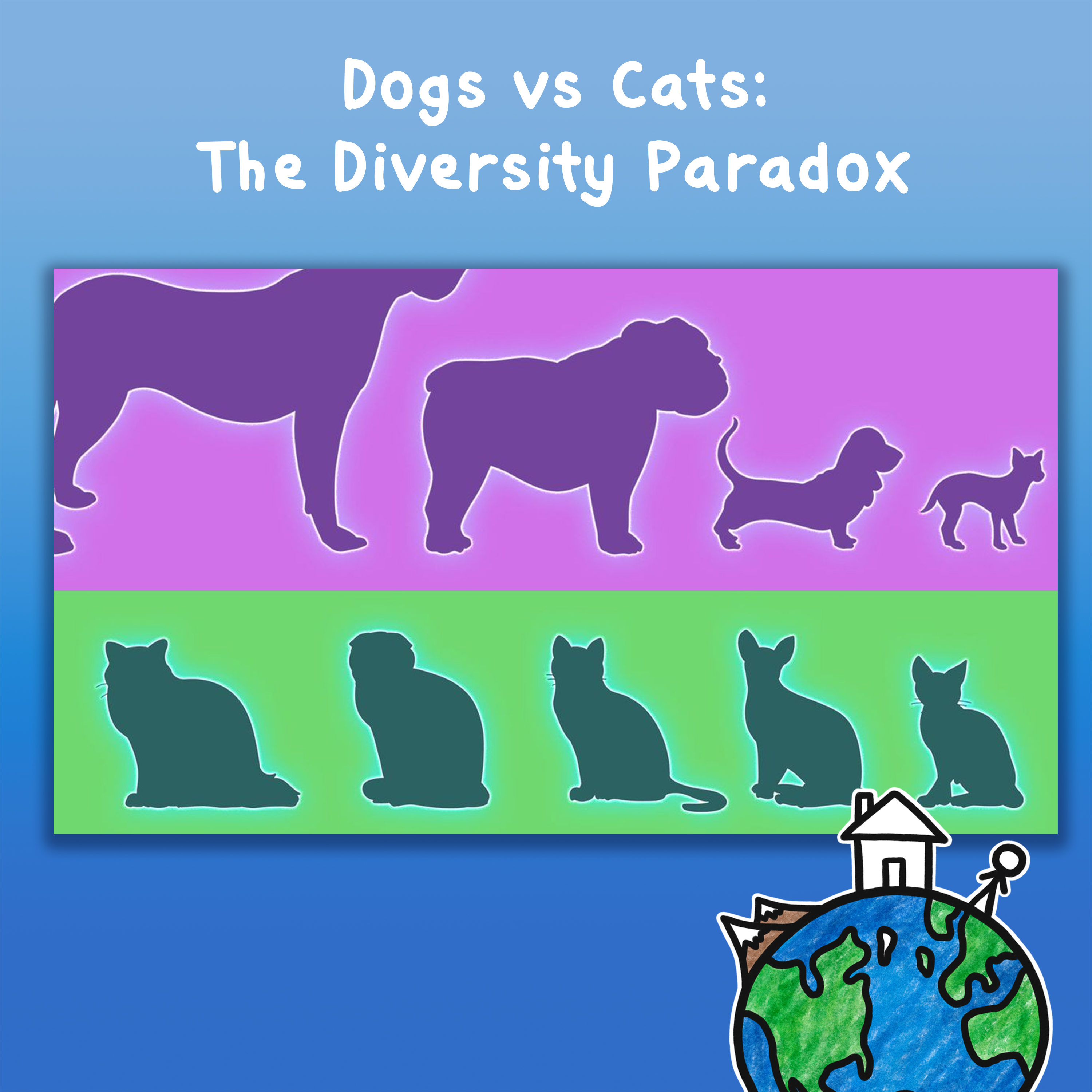 Dogs vs Cats: The Diversity Paradox