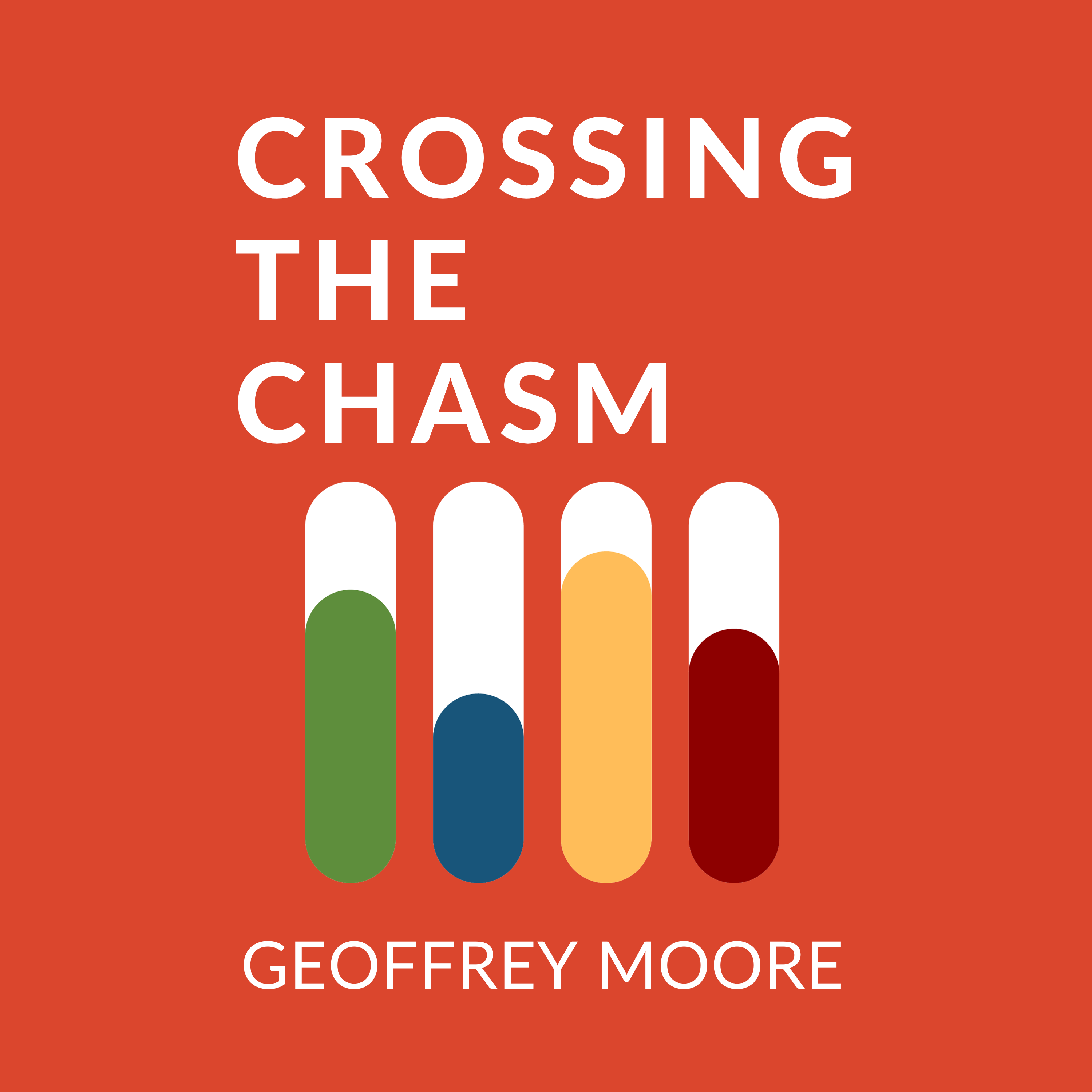 Best Book Summaries 📚 by StoryShots