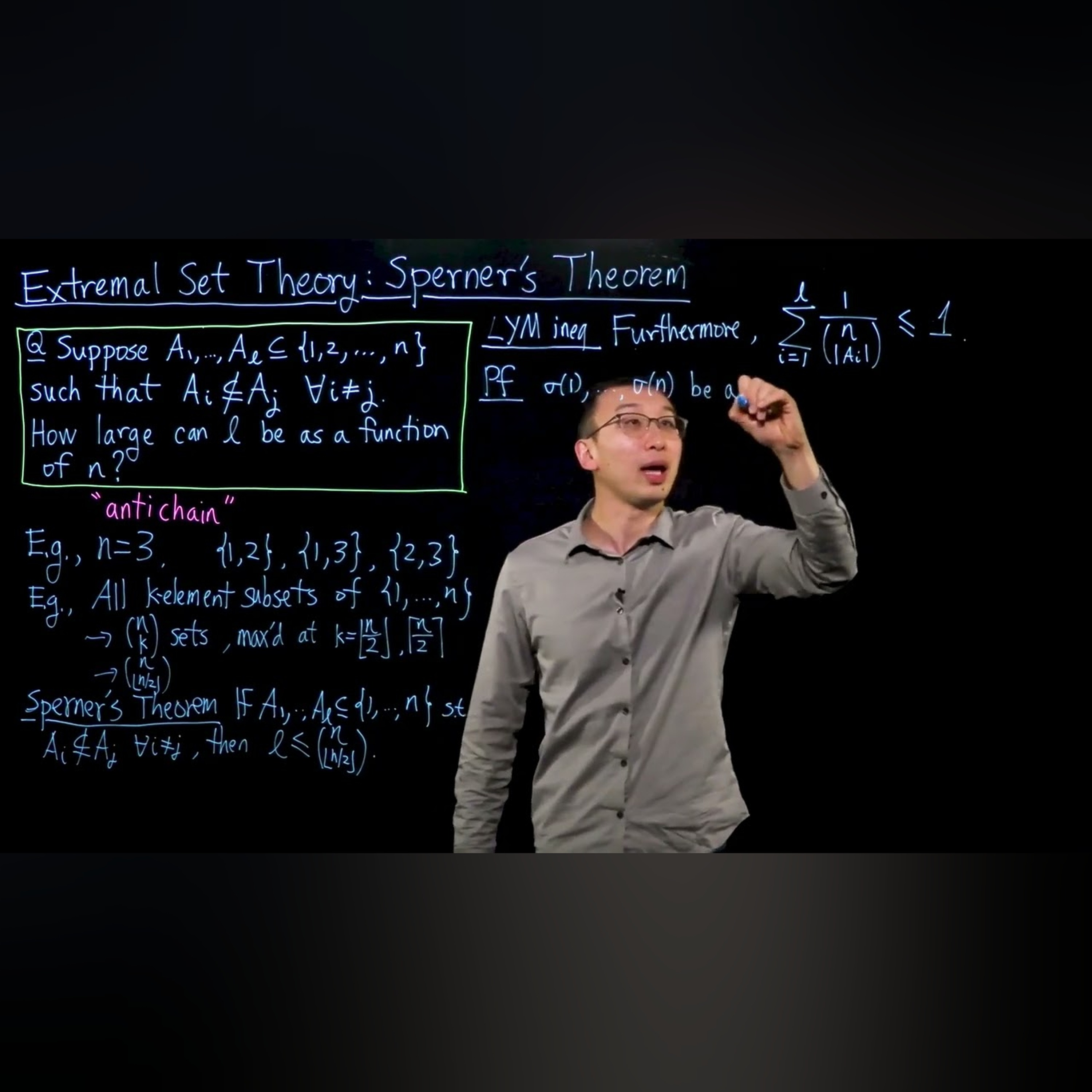 Extremal Set Theory: Sperner's Theorem