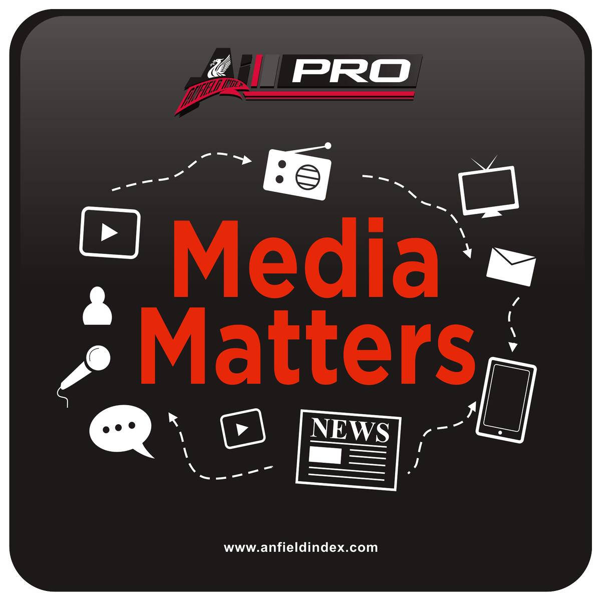 Media Matters with David Lynch: ELITE EVERYTHING!