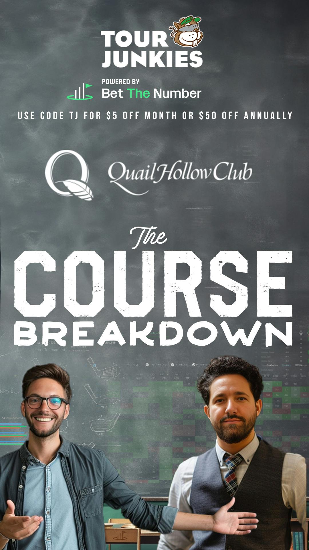Quail Hollow Course Preview | Wells Fargo Championship First Look, Stats & Course Model