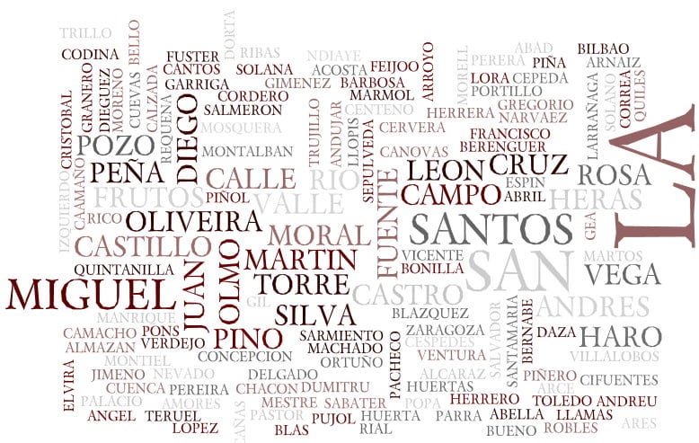 El apellido más raro, largo y en peligro de extinción de España