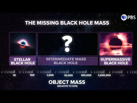 Did JWST SOLVE The Mystery of Supermassive Black Hole Origins? episode artwork