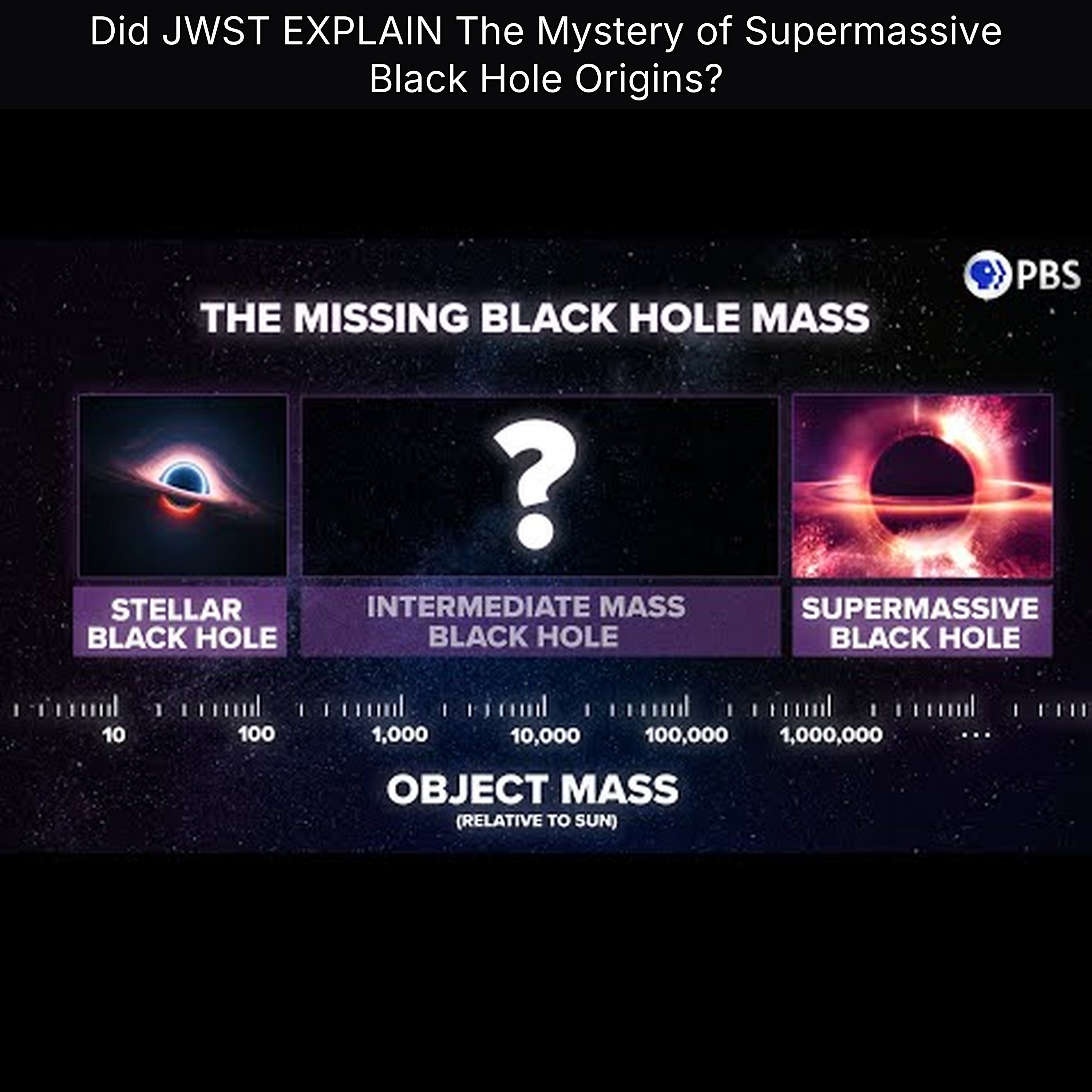 PBS Space Time