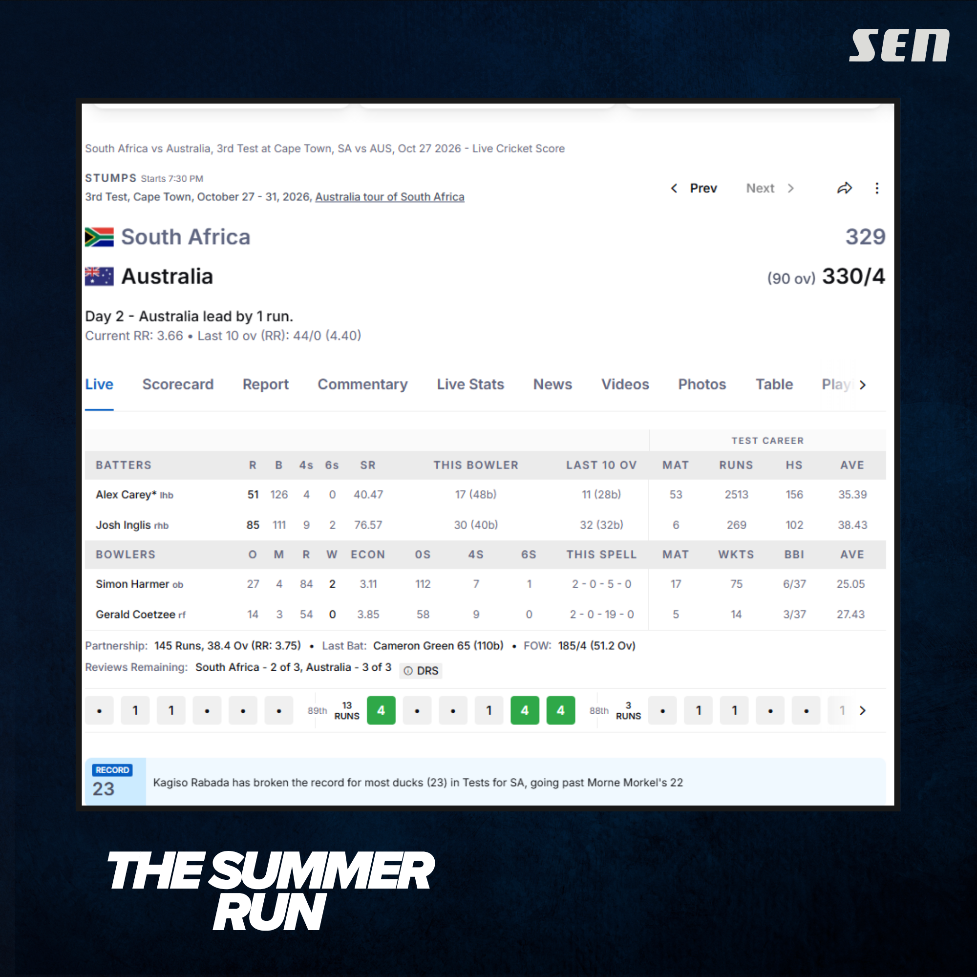 "The day Australian cricket has been waiting for" | Tom Morris dissects day 2 (29.10.26)