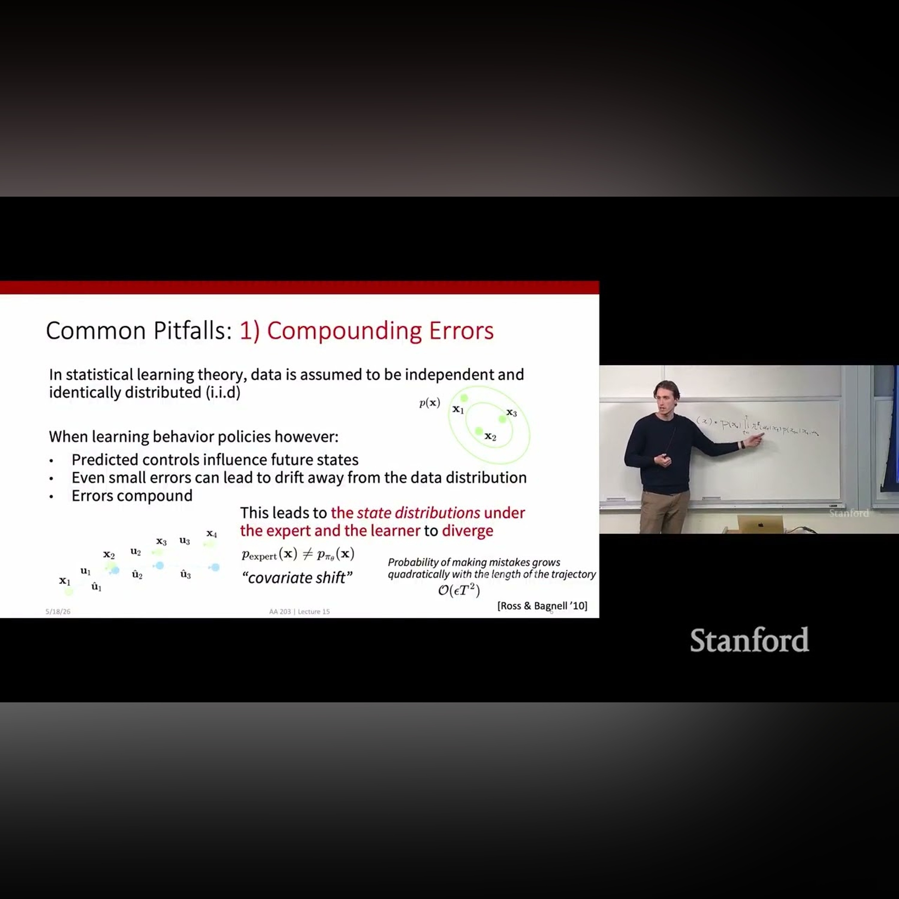 Stanford AA203 Optimal and Learning-Based Control | Spring 2026 | Lecture 15: Imitation Learning