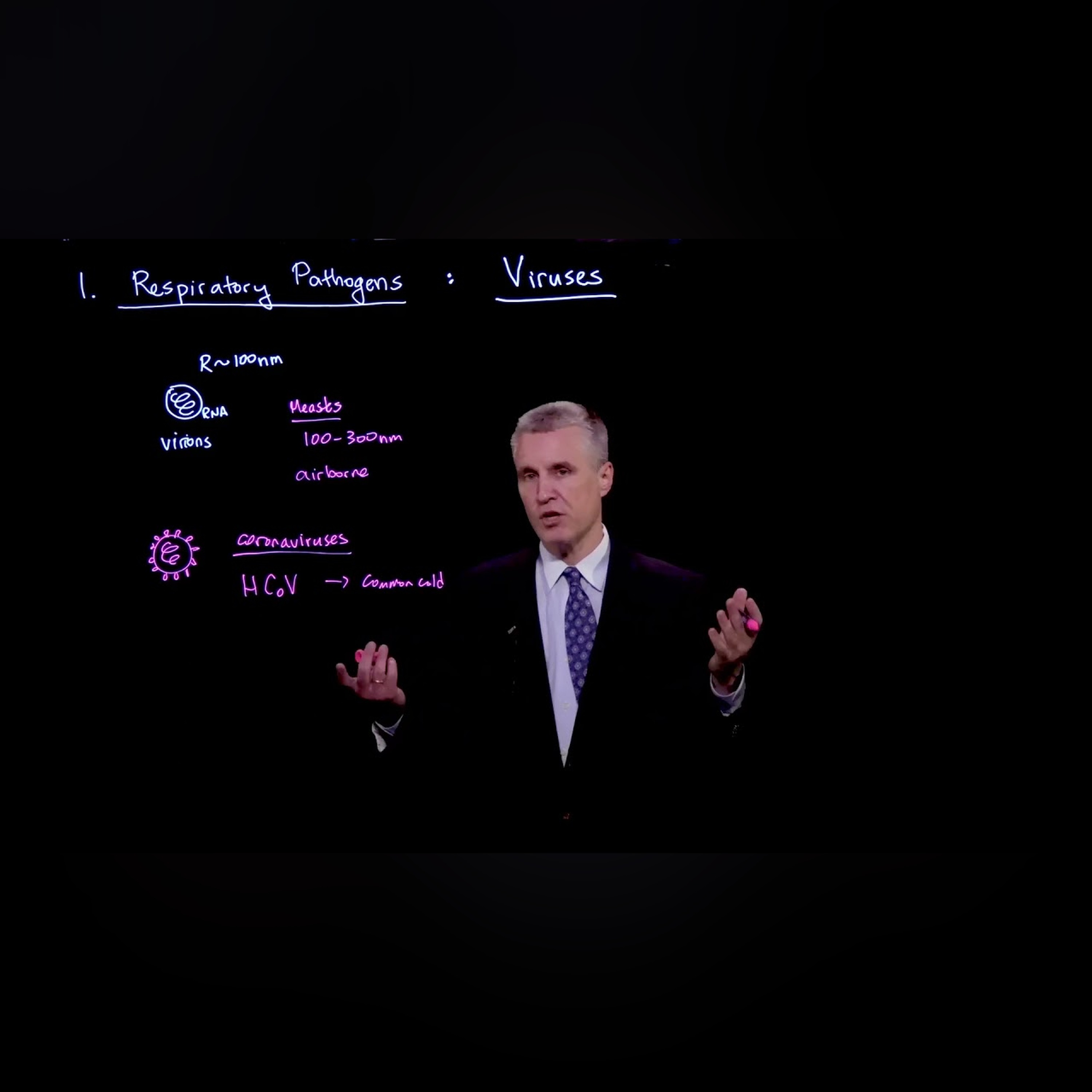 Transfer of respiratory pathogens: Viruses