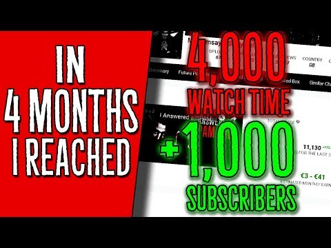 How to Grow Your YouTube Channel: Reaching 1,000 Subscribers in 4 Months episode artwork