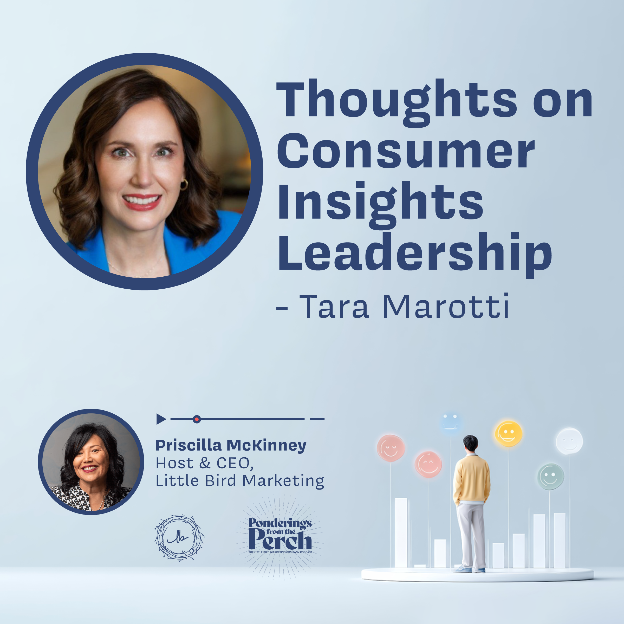 Thoughts on Consumer Insights Leadership episode artwork