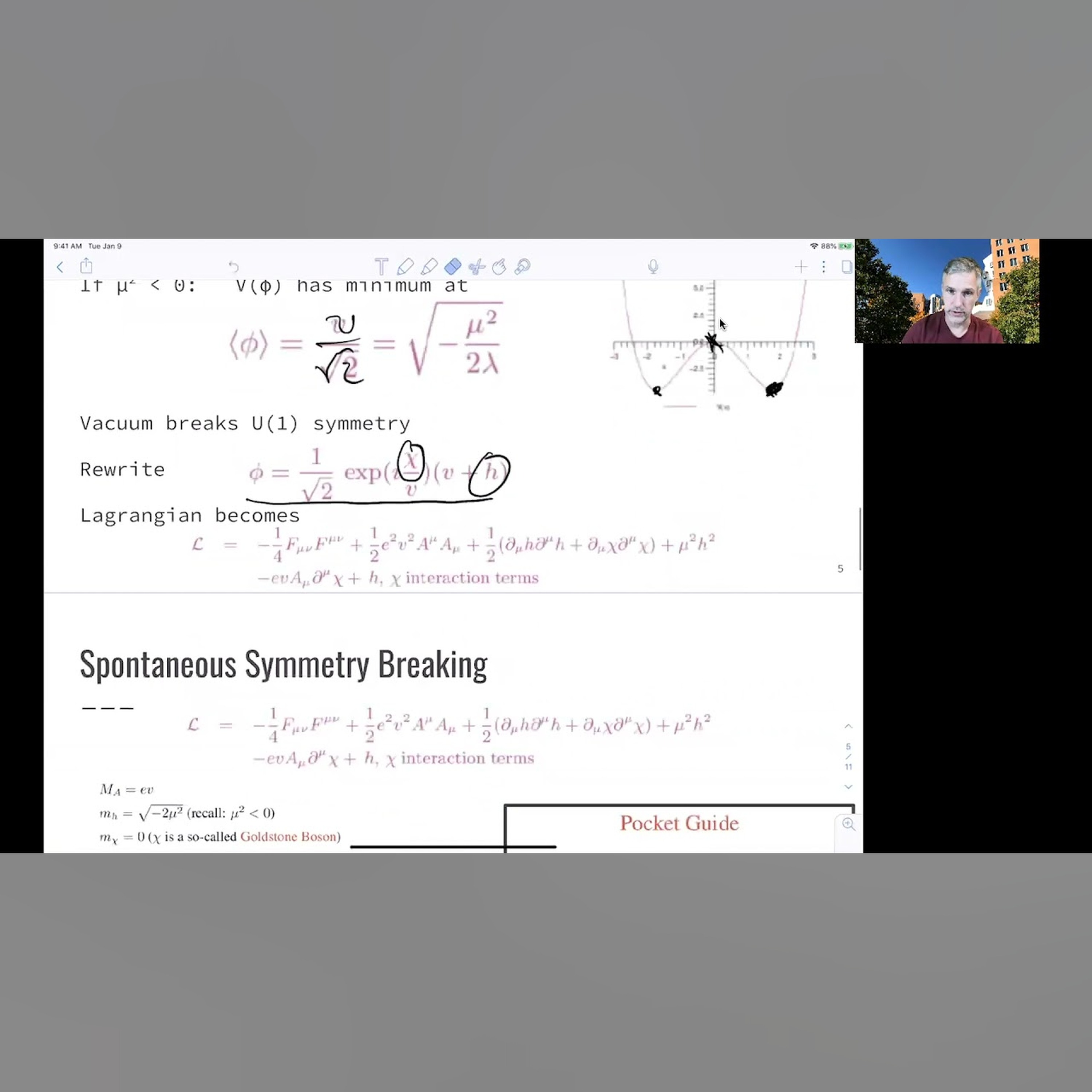 L7.1 Higgs Physics: Higgs Mechanism