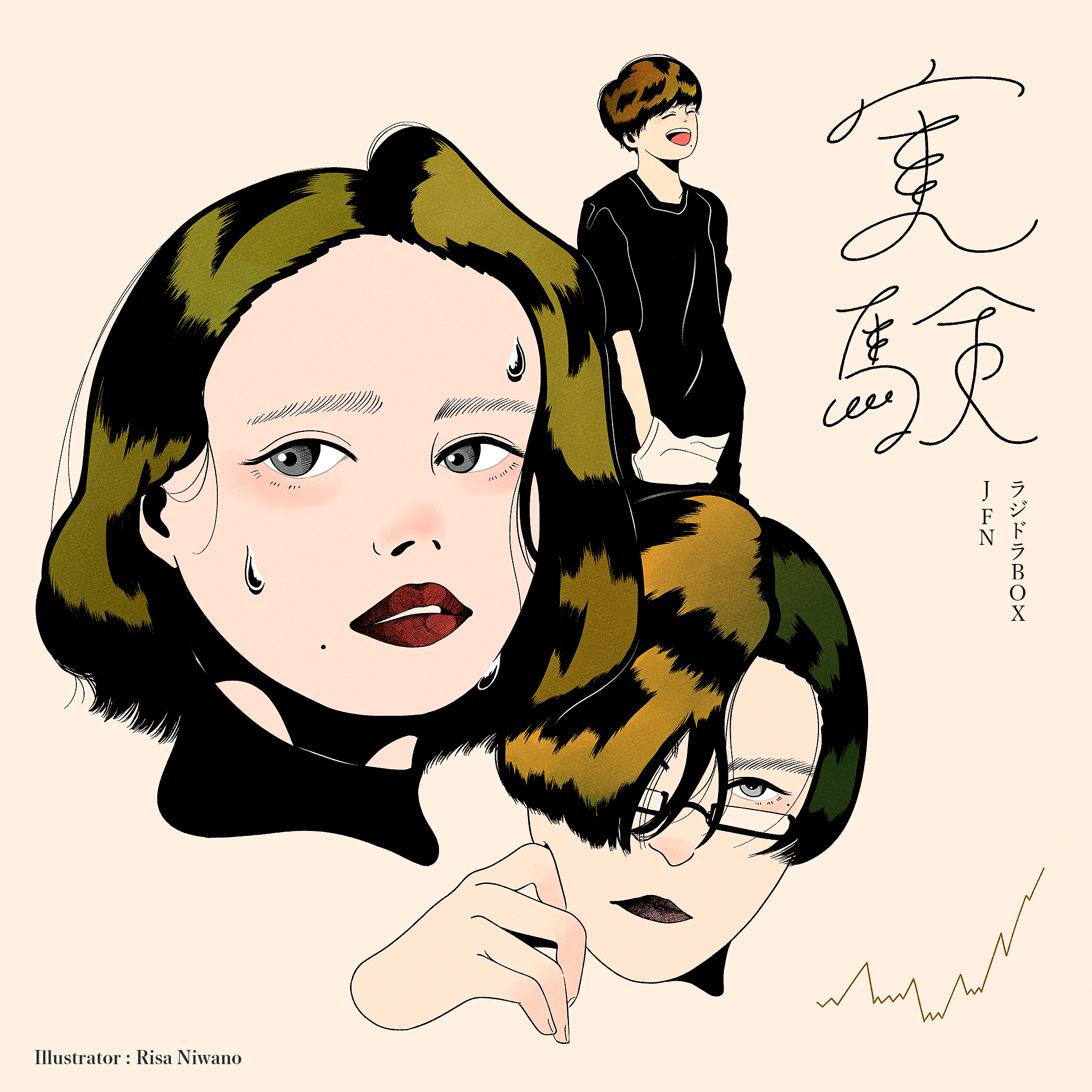 実験 episode artwork