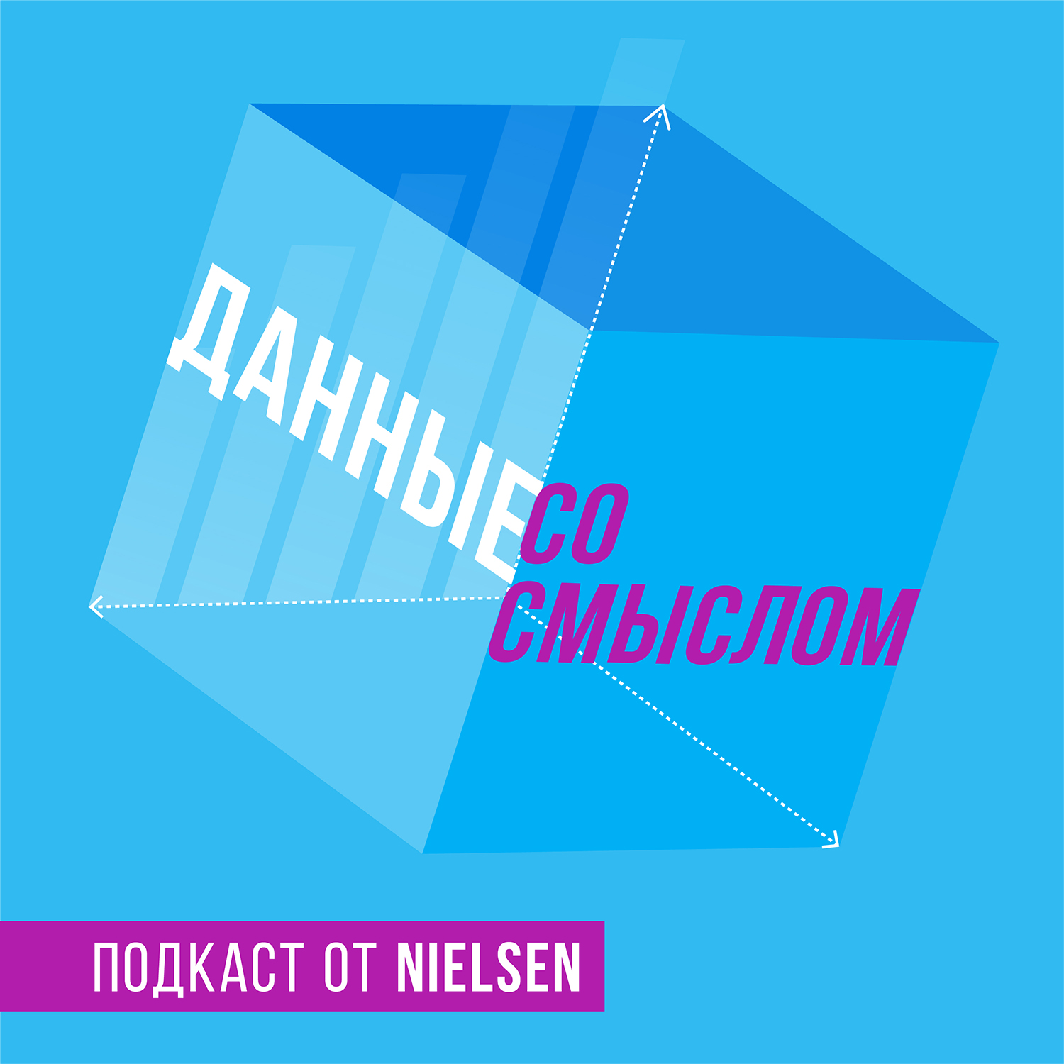 3.  Первые уроки пандемии для рынка FMCG-ритейла, и что будет дальше