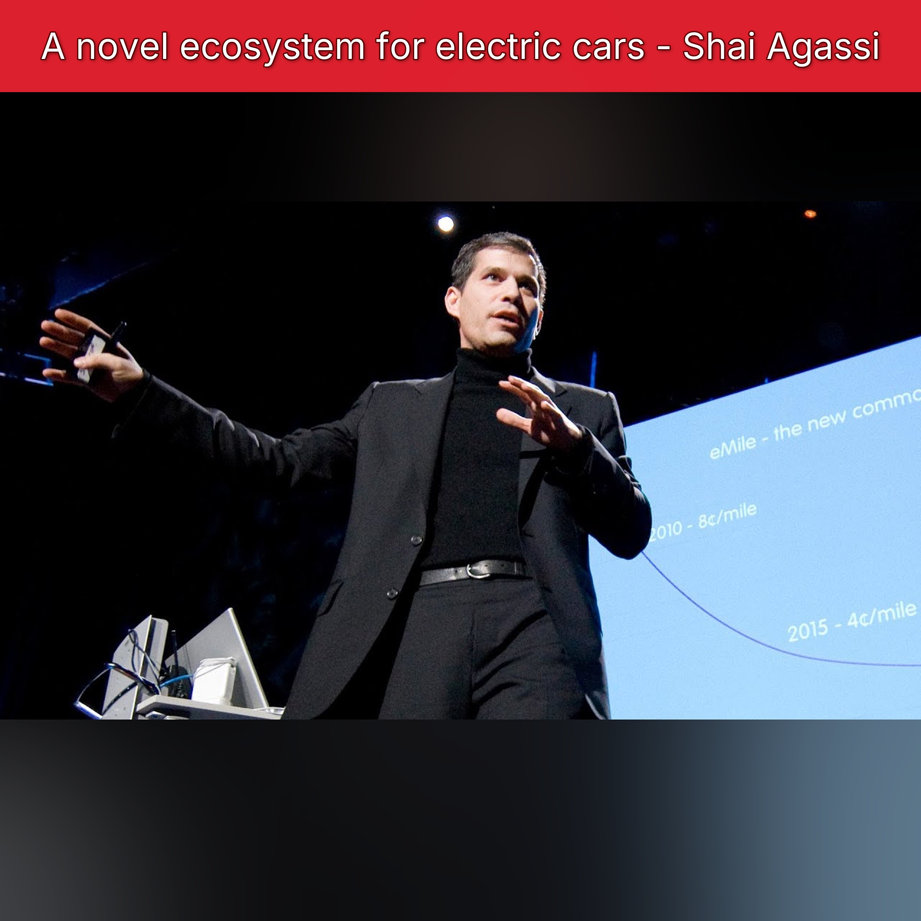 A novel ecosystem for electric cars - Shai Agassi episode artwork