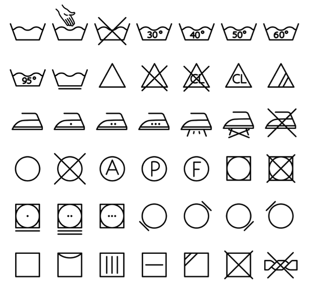 WTF Do the ⏹ 🔼 ⏺ on My 👕 Tag Mean?