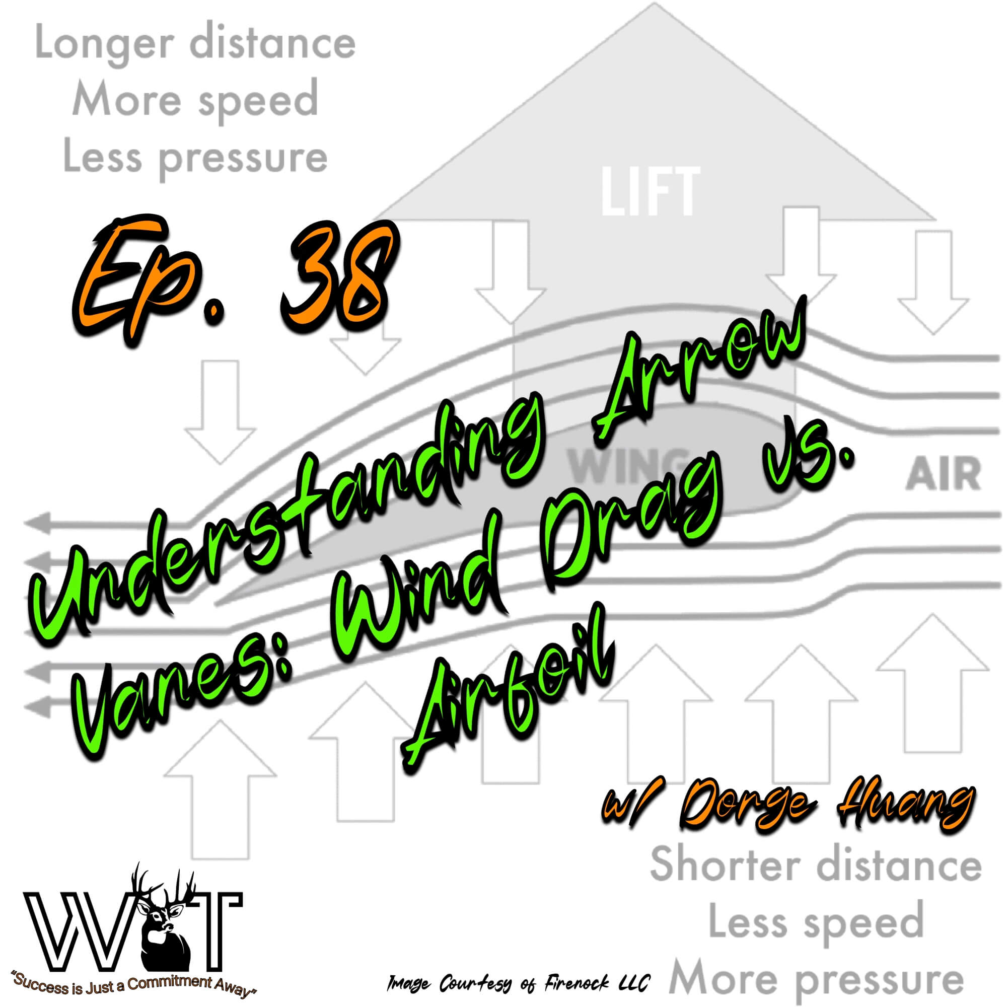 Wing & Tail Boys - Vanes and Arrow Control w/ Dorge Huang