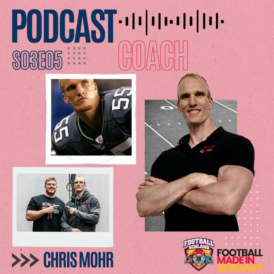 S03E05 Im Gespräch mit Chris Mohr, Headcoach MPC Gym S03E05 Im Gespräch mit Chris Mohr, Headcoach MPC Gym