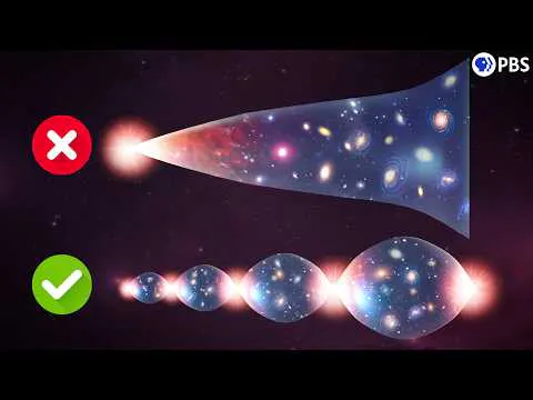 Will The Big Bang Happen AGAIN (and Again)? episode artwork